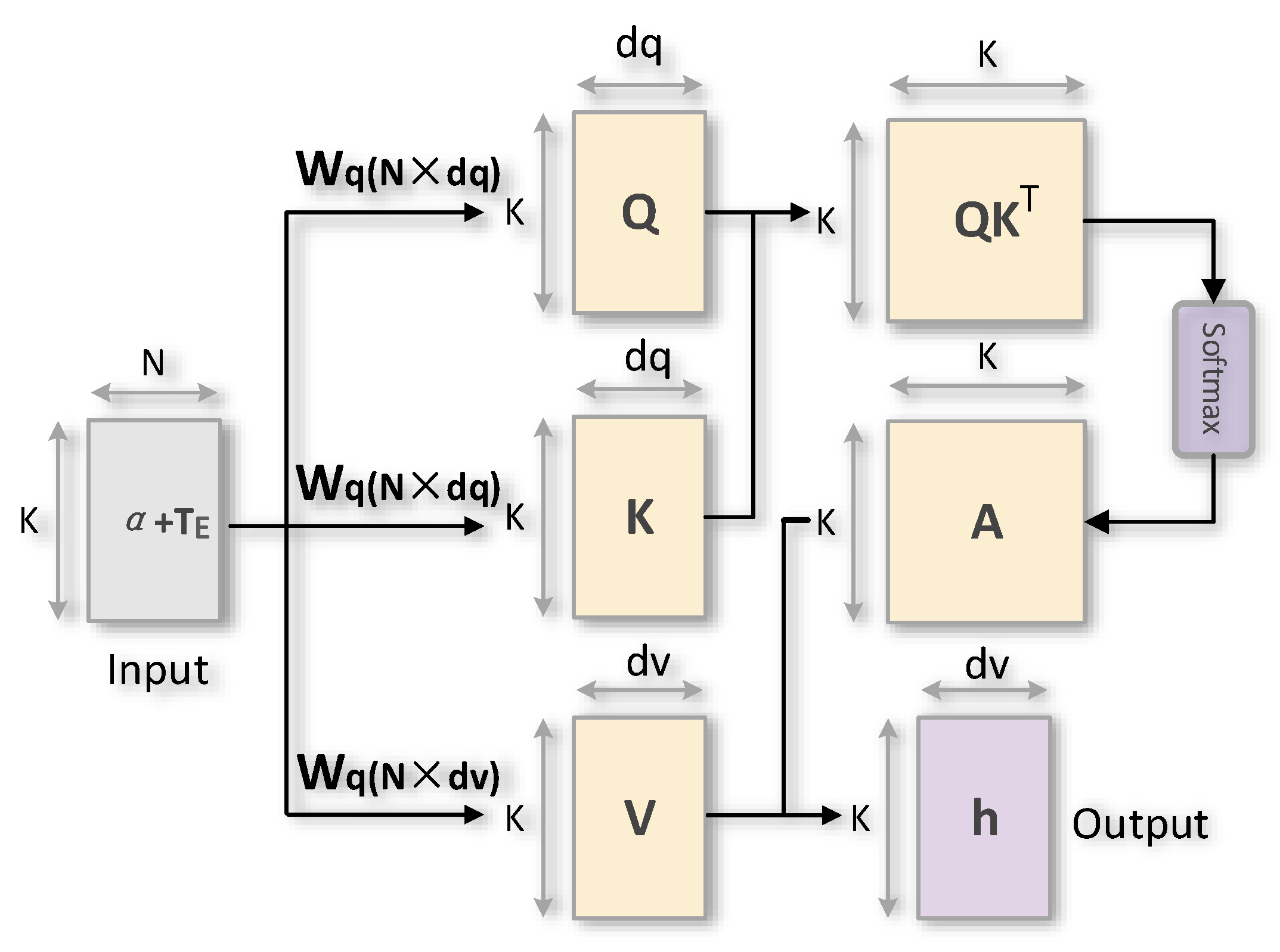 Energies 17 04426 g003