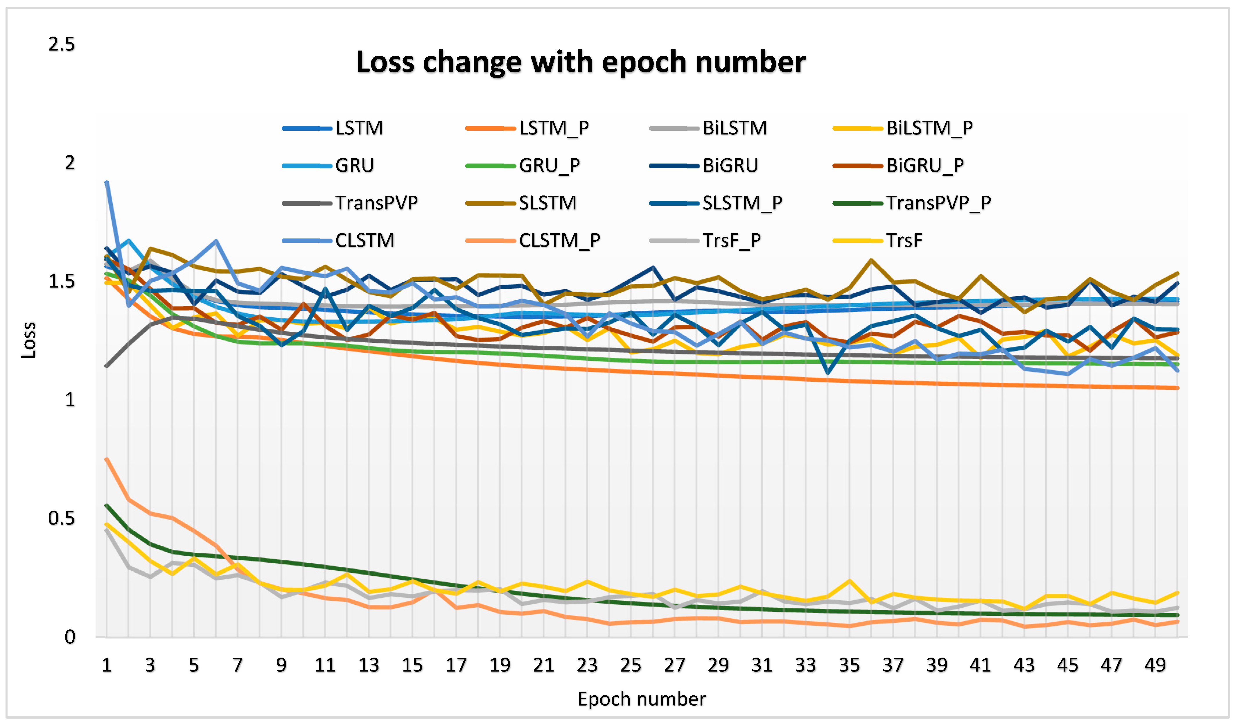Energies 17 04426 g008