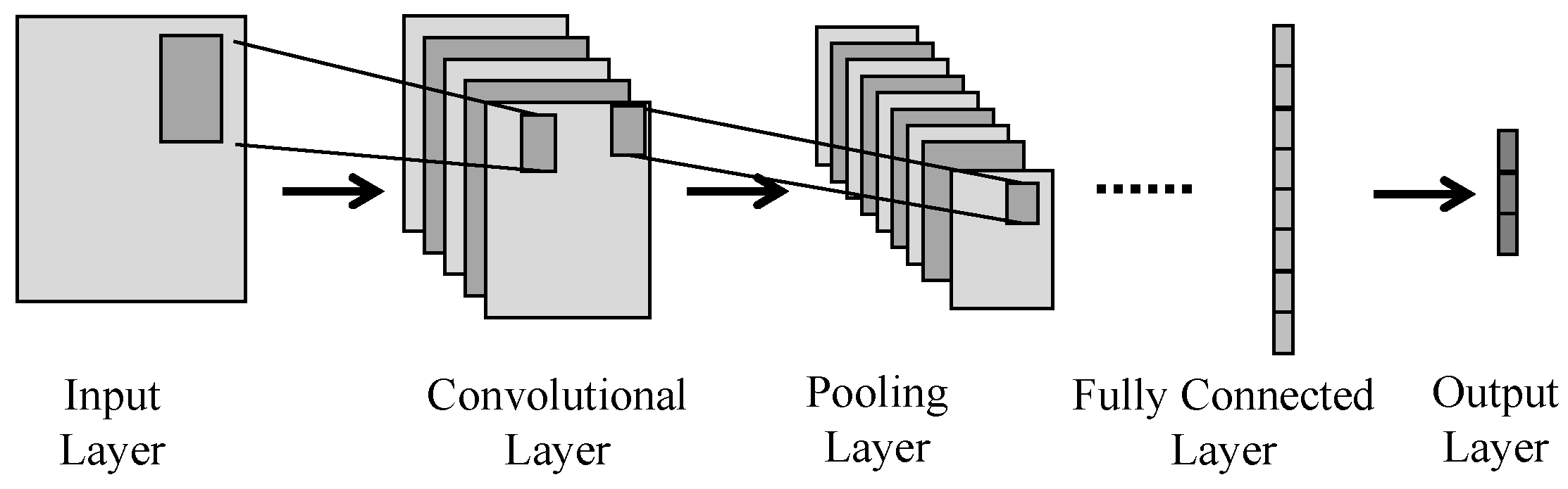 Energies 17 04438 g004