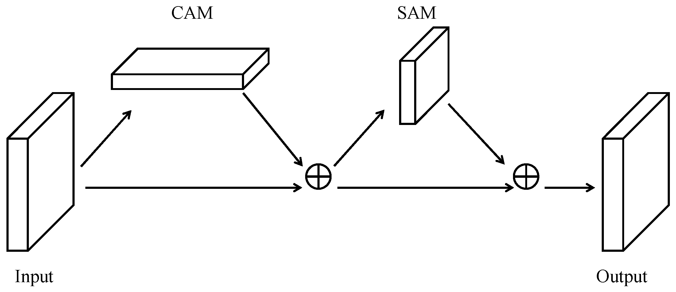 Energies 17 04438 g005