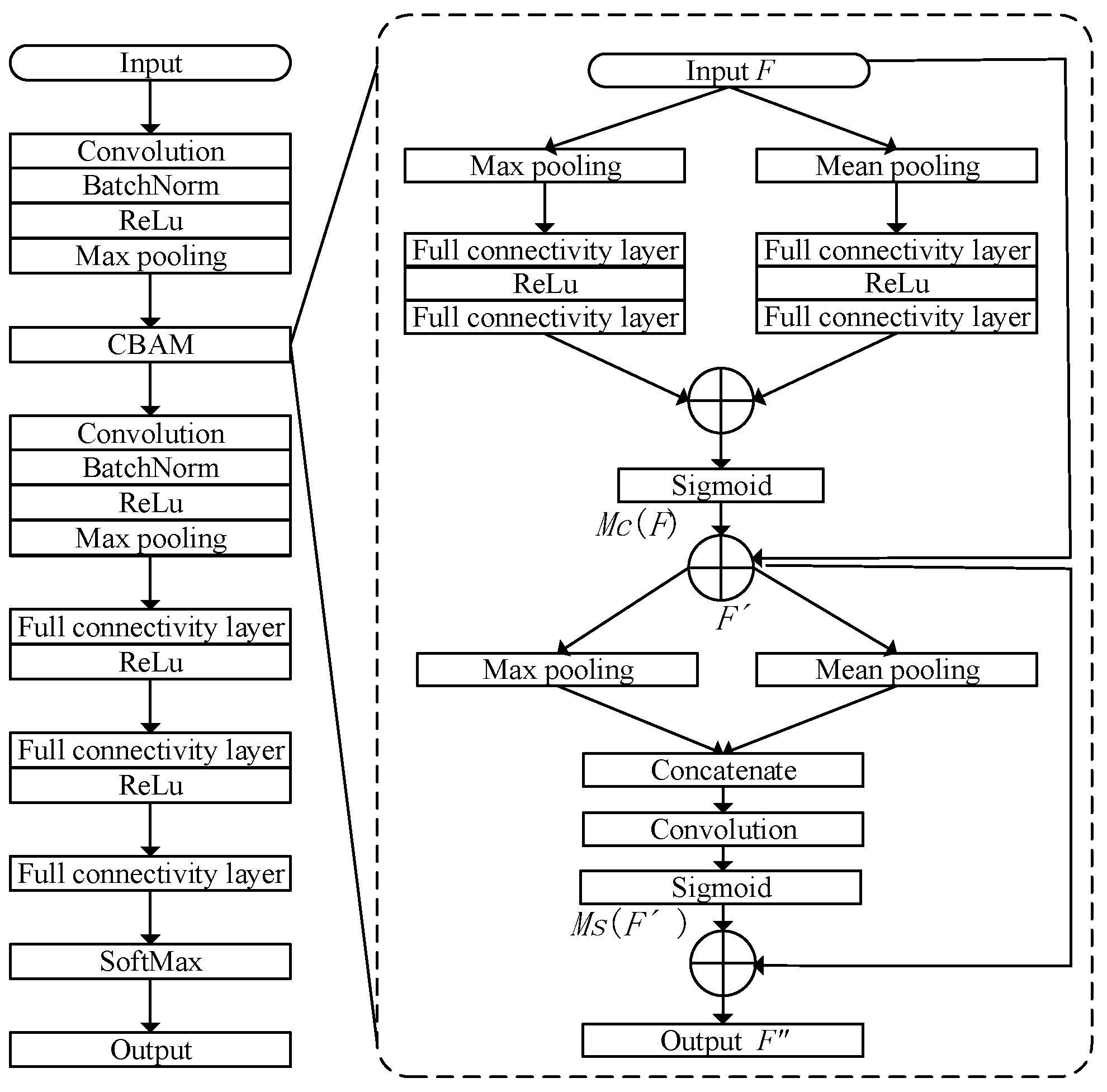 Energies 17 04438 g006