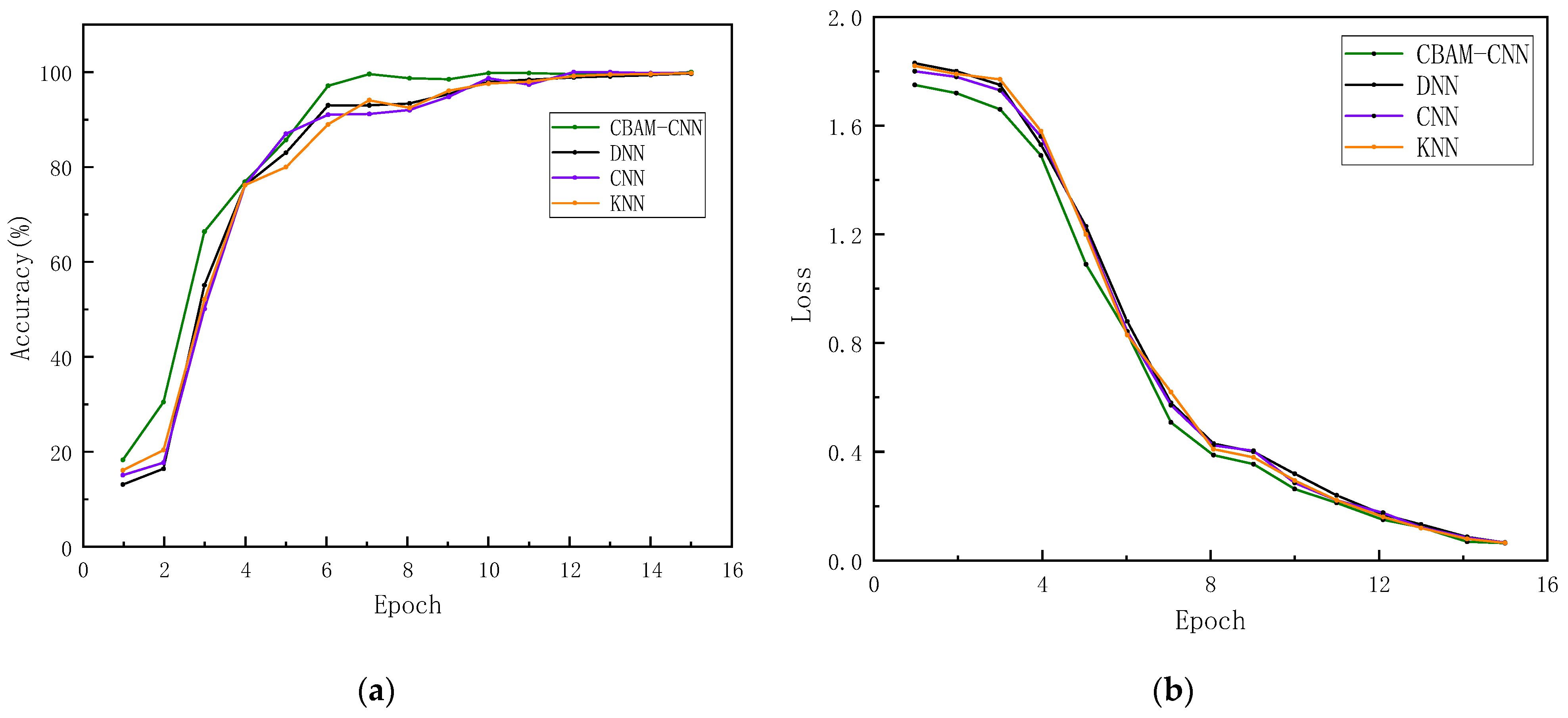 Energies 17 04438 g010