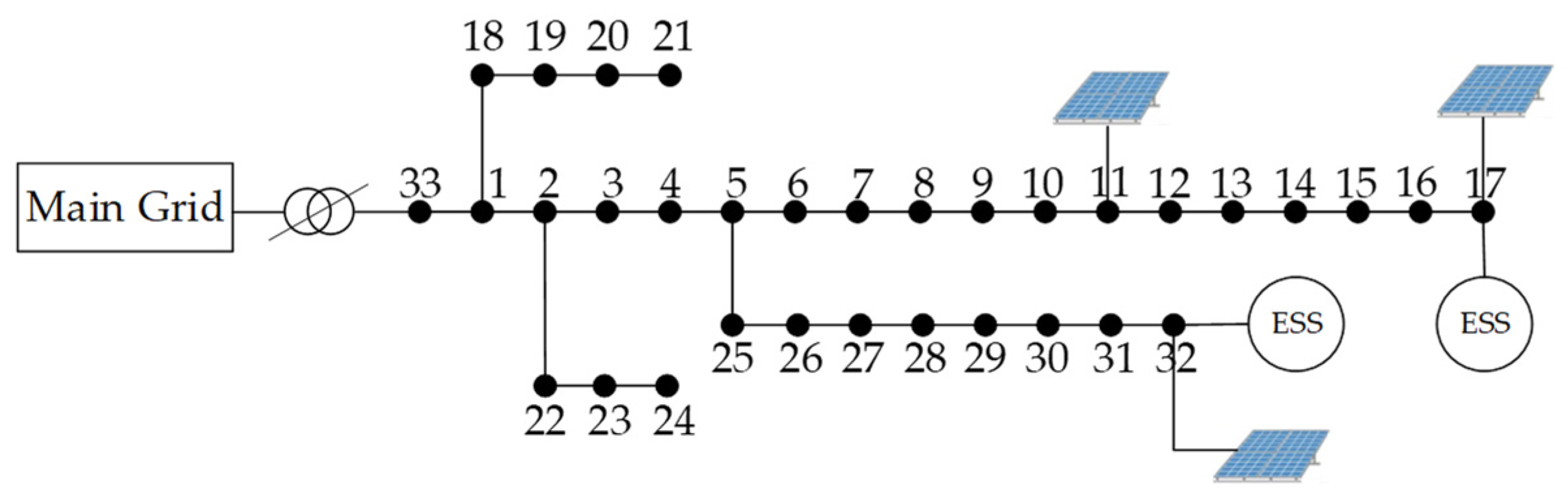 Energies 17 04441 g004
