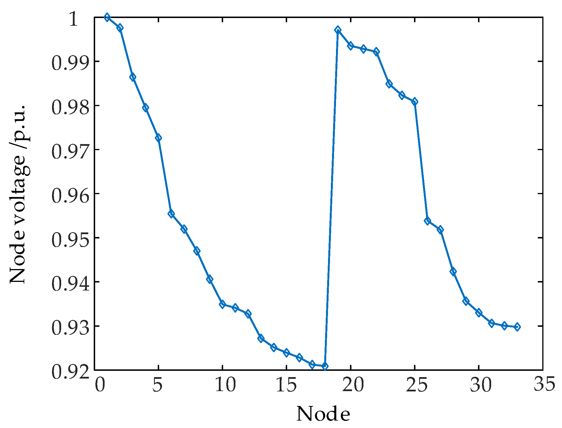 Energies 17 04441 g005