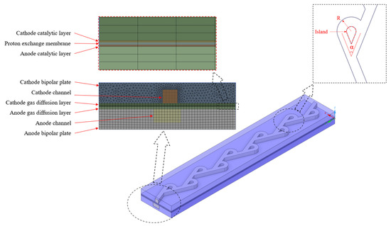 Mai  Influence of Structural Parameters of Tesla Valve Flow Field