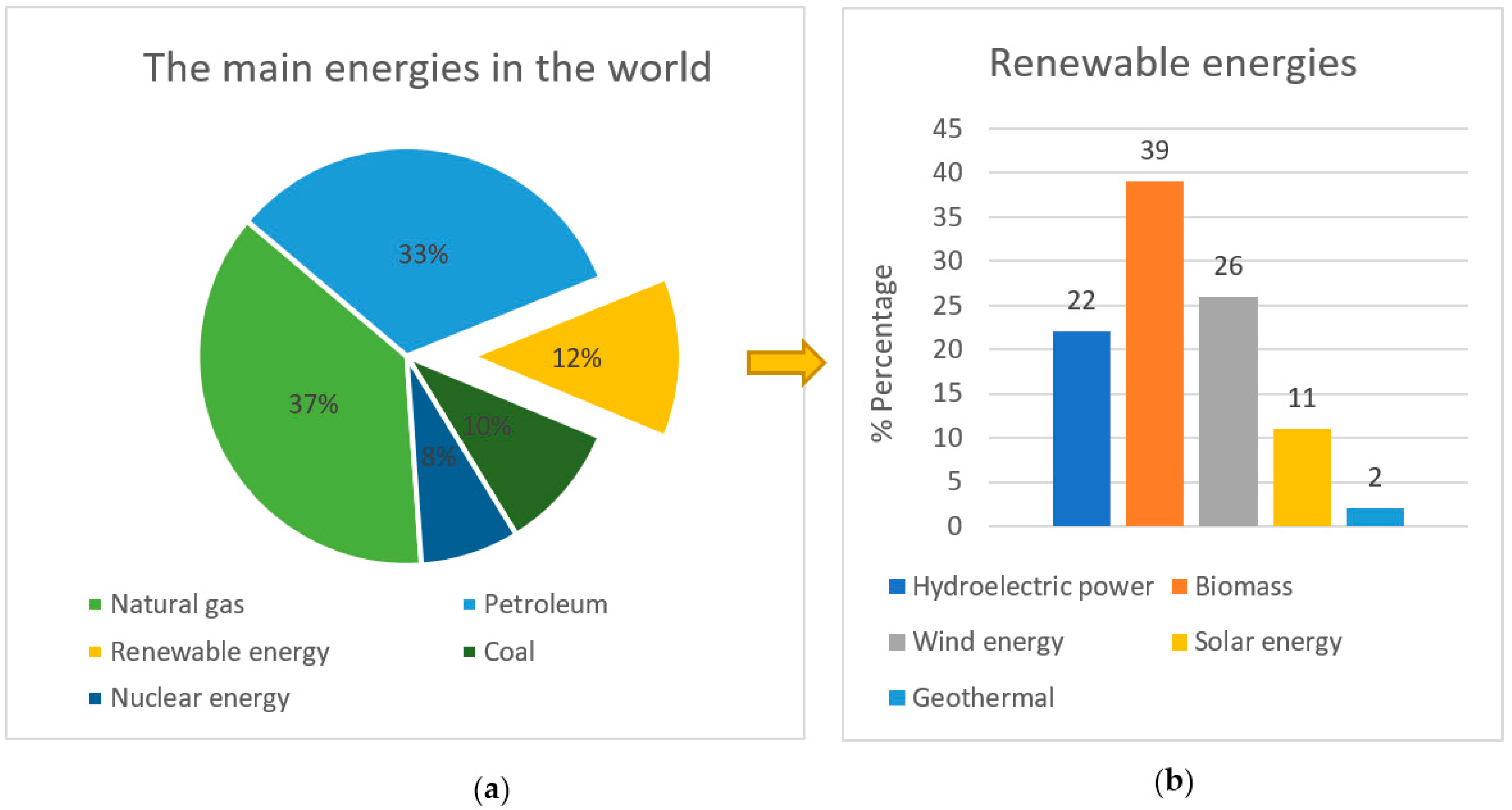 Energies 17 04443 g001