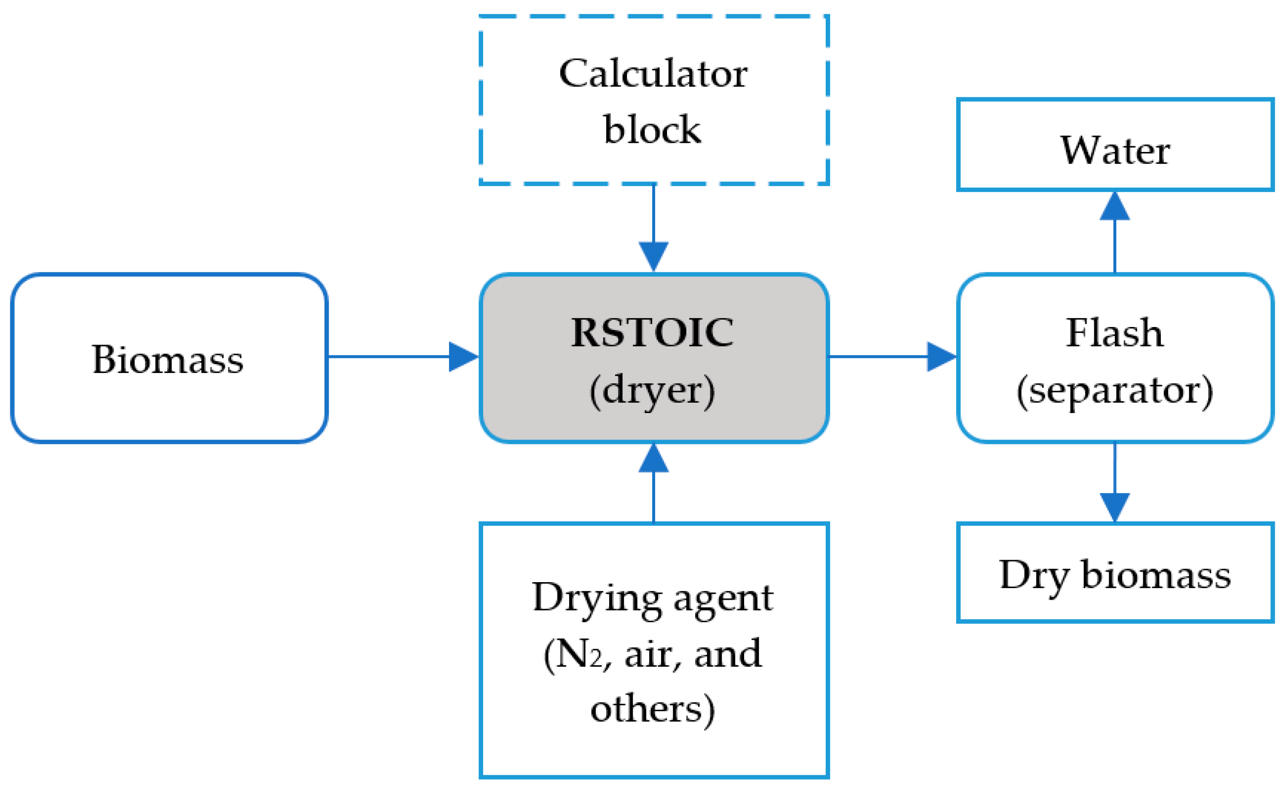 Energies 17 04443 g003