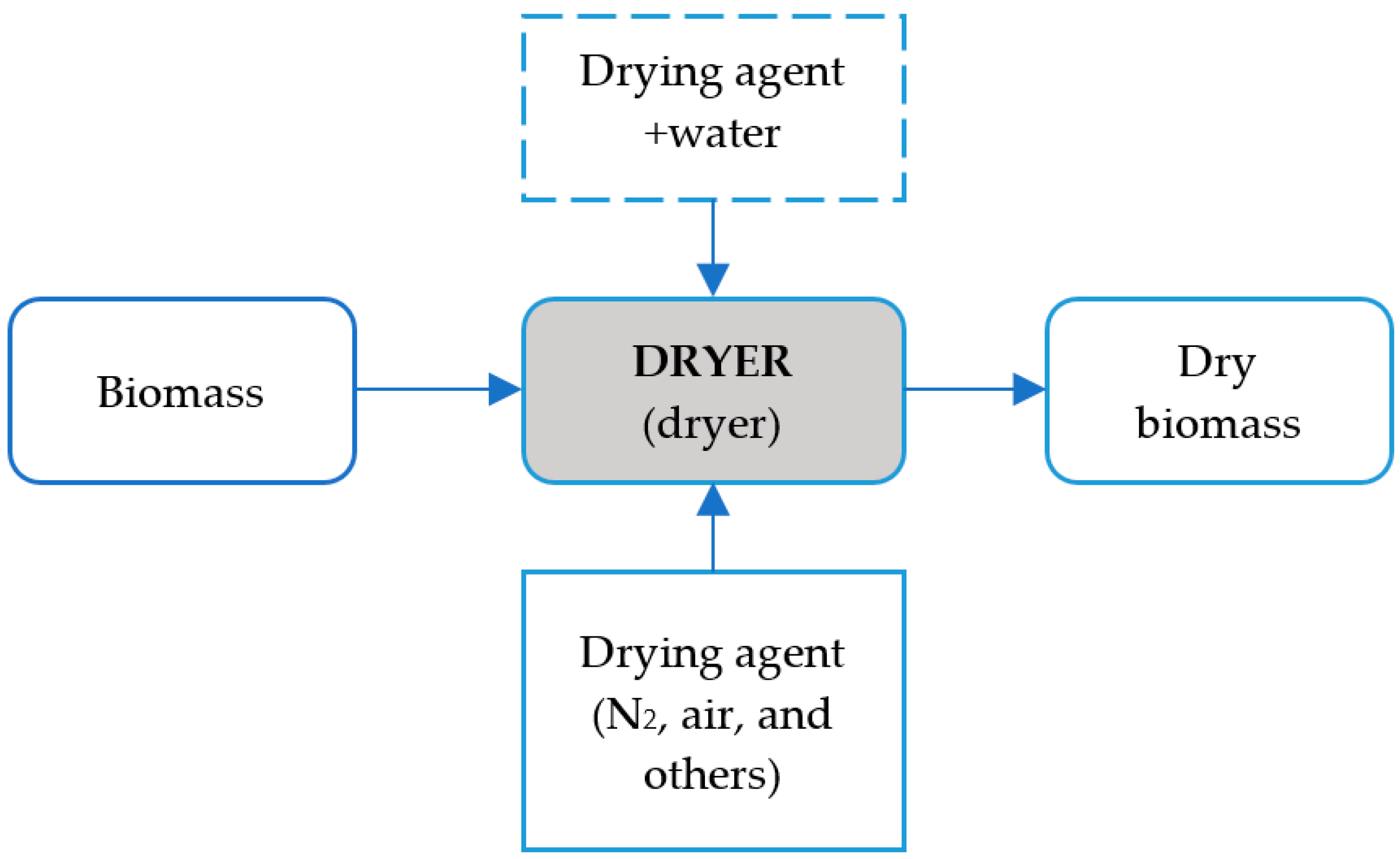 Energies 17 04443 g004