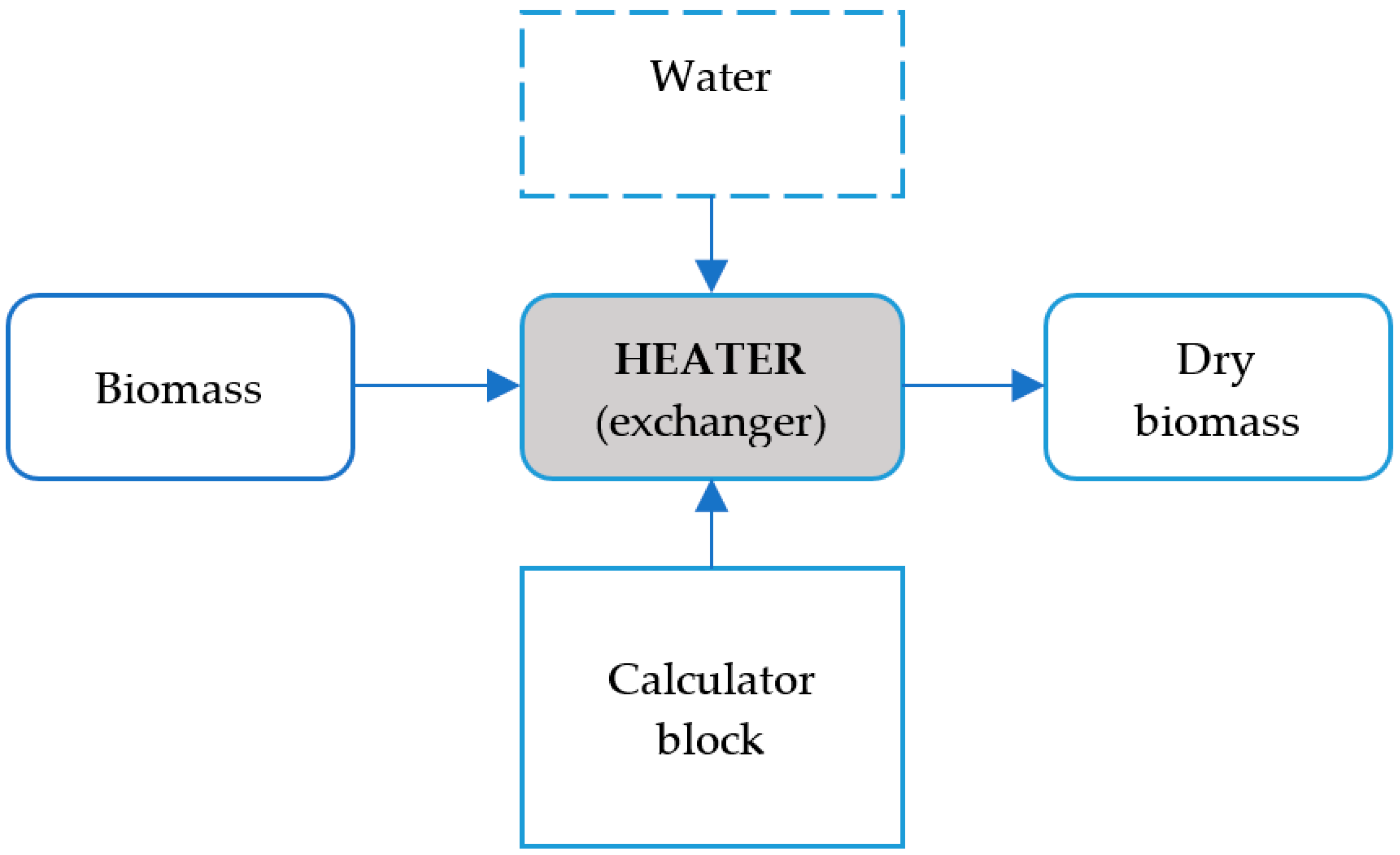 Energies 17 04443 g005