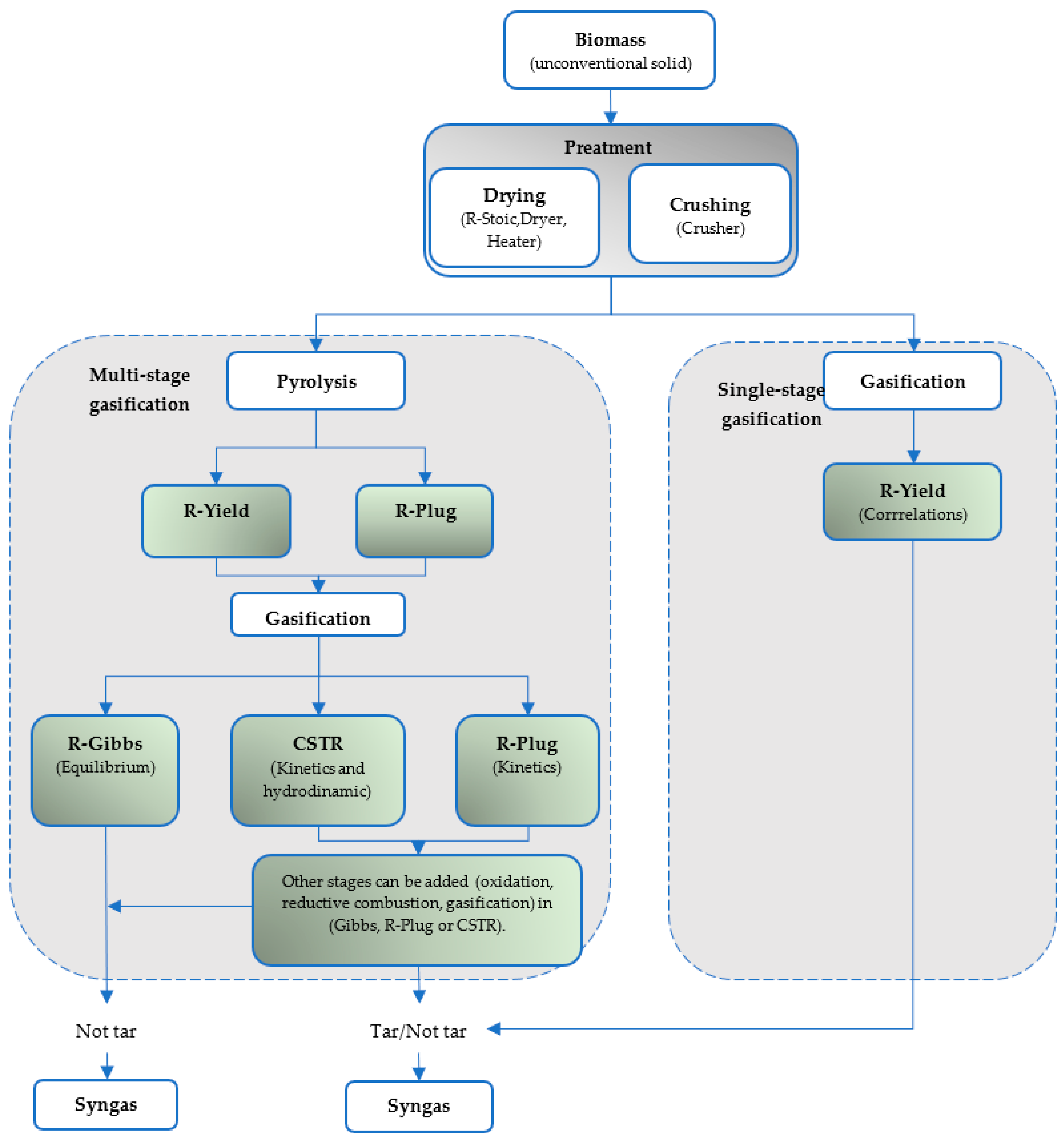 Energies 17 04443 g006