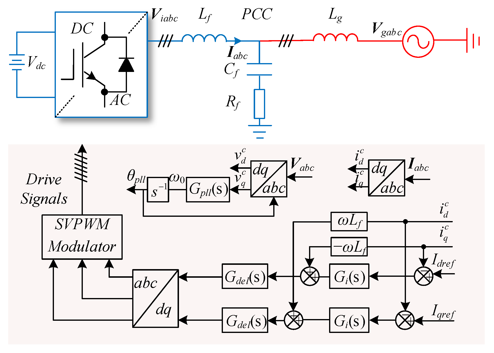 Energies 17 04450 g001