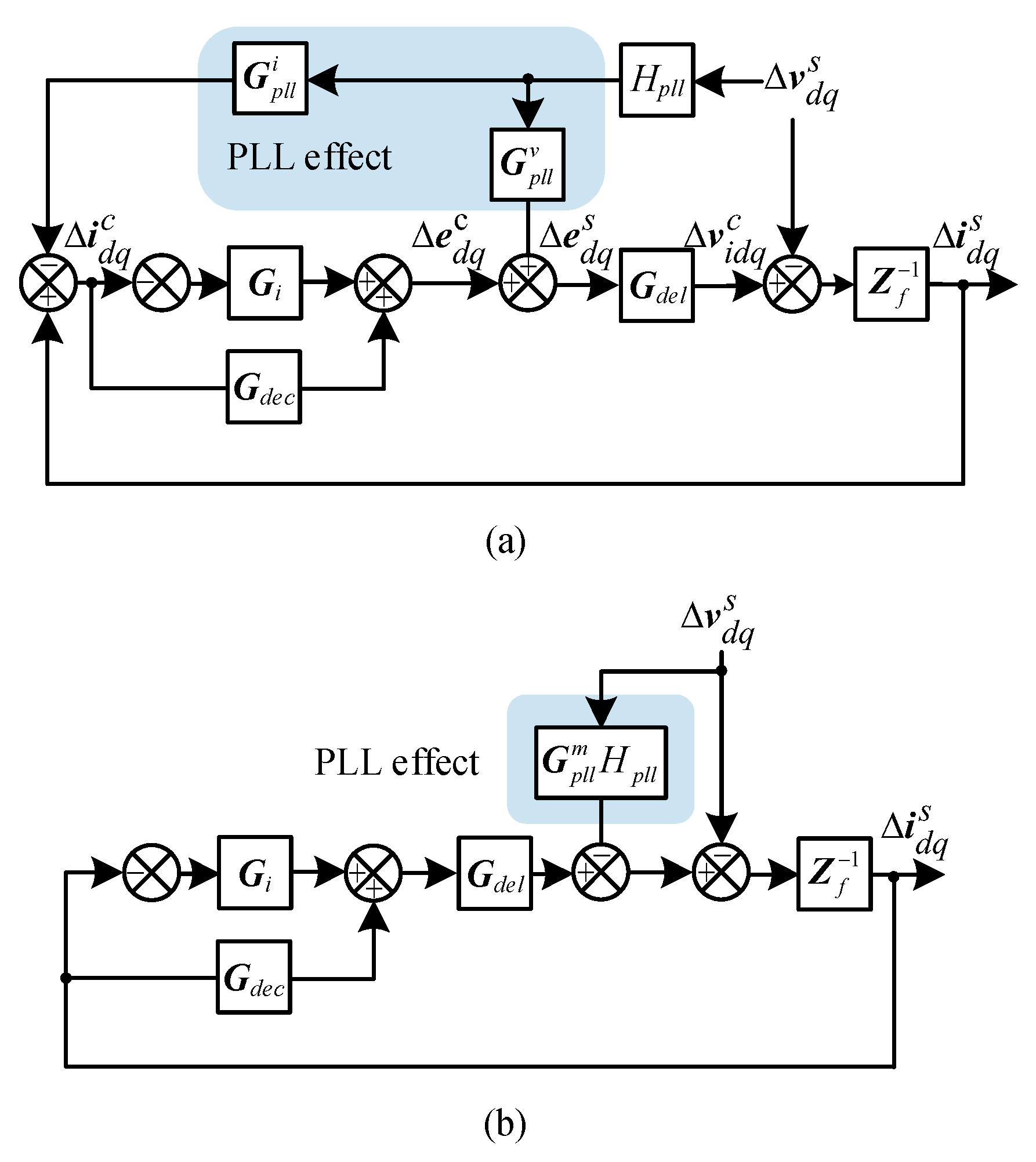 Energies 17 04450 g002