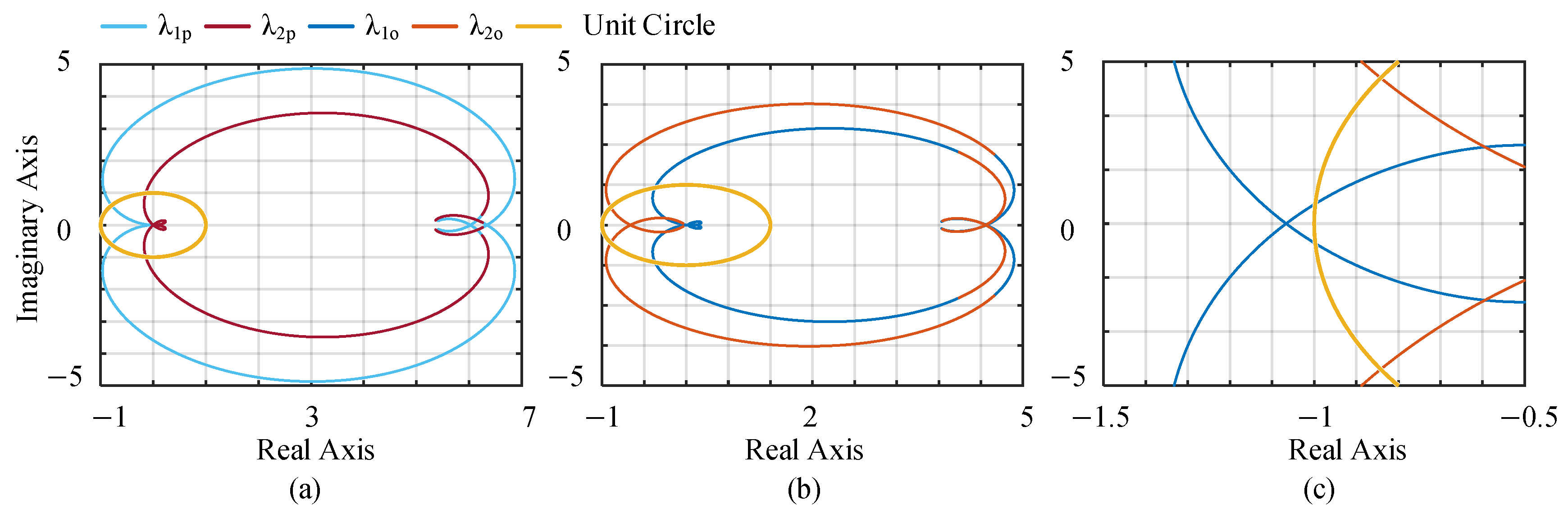 Energies 17 04450 g003