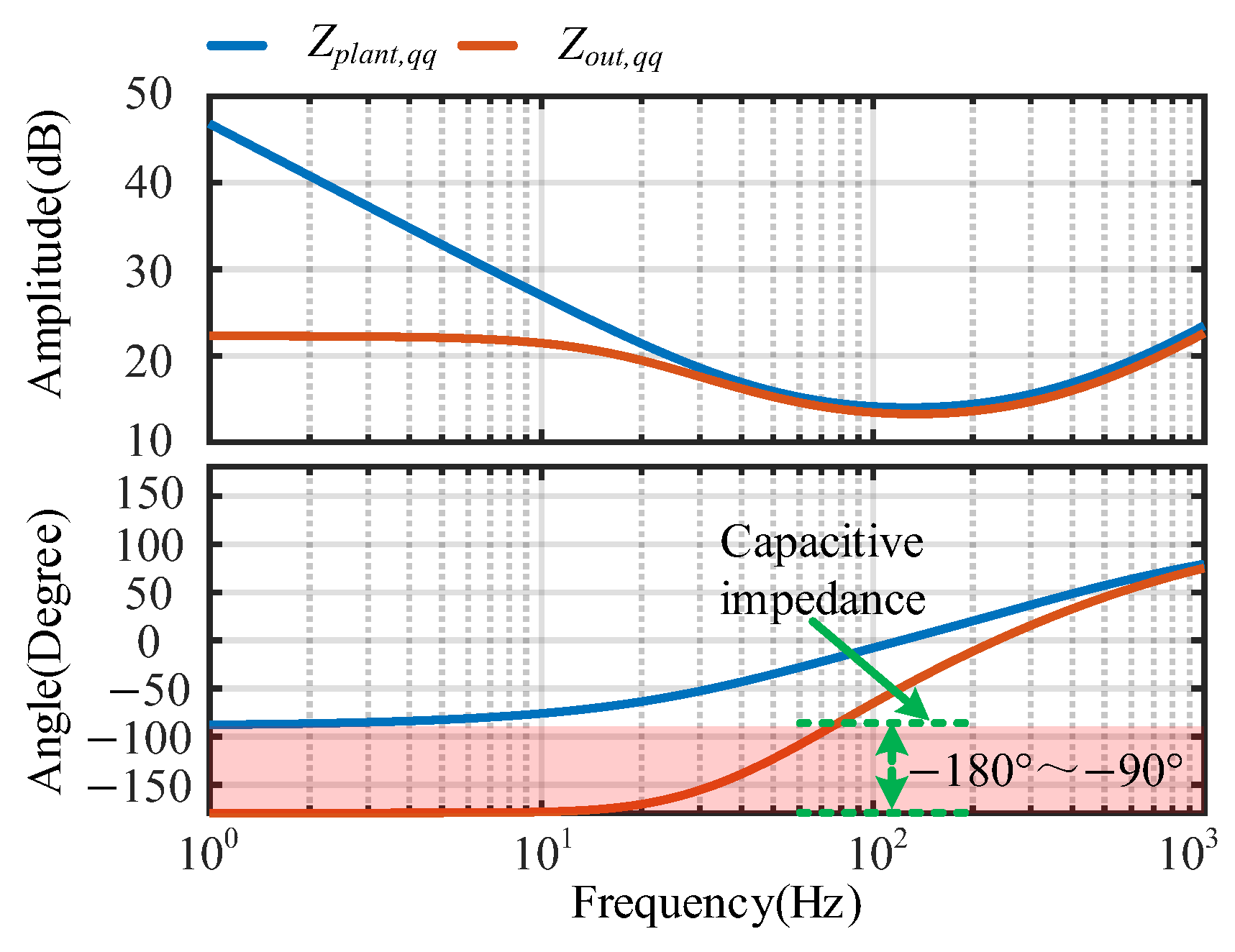Energies 17 04450 g004