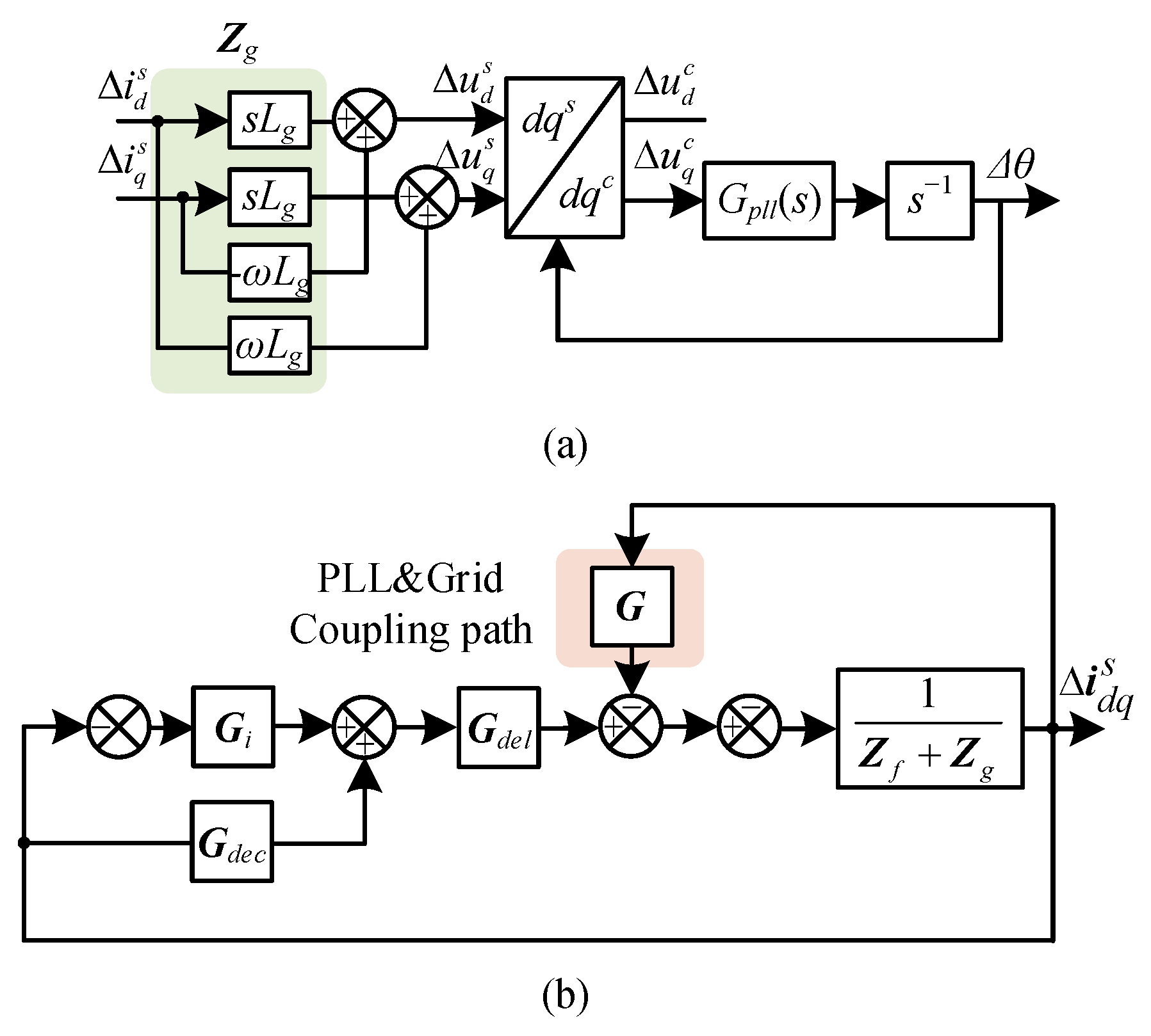 Energies 17 04450 g005