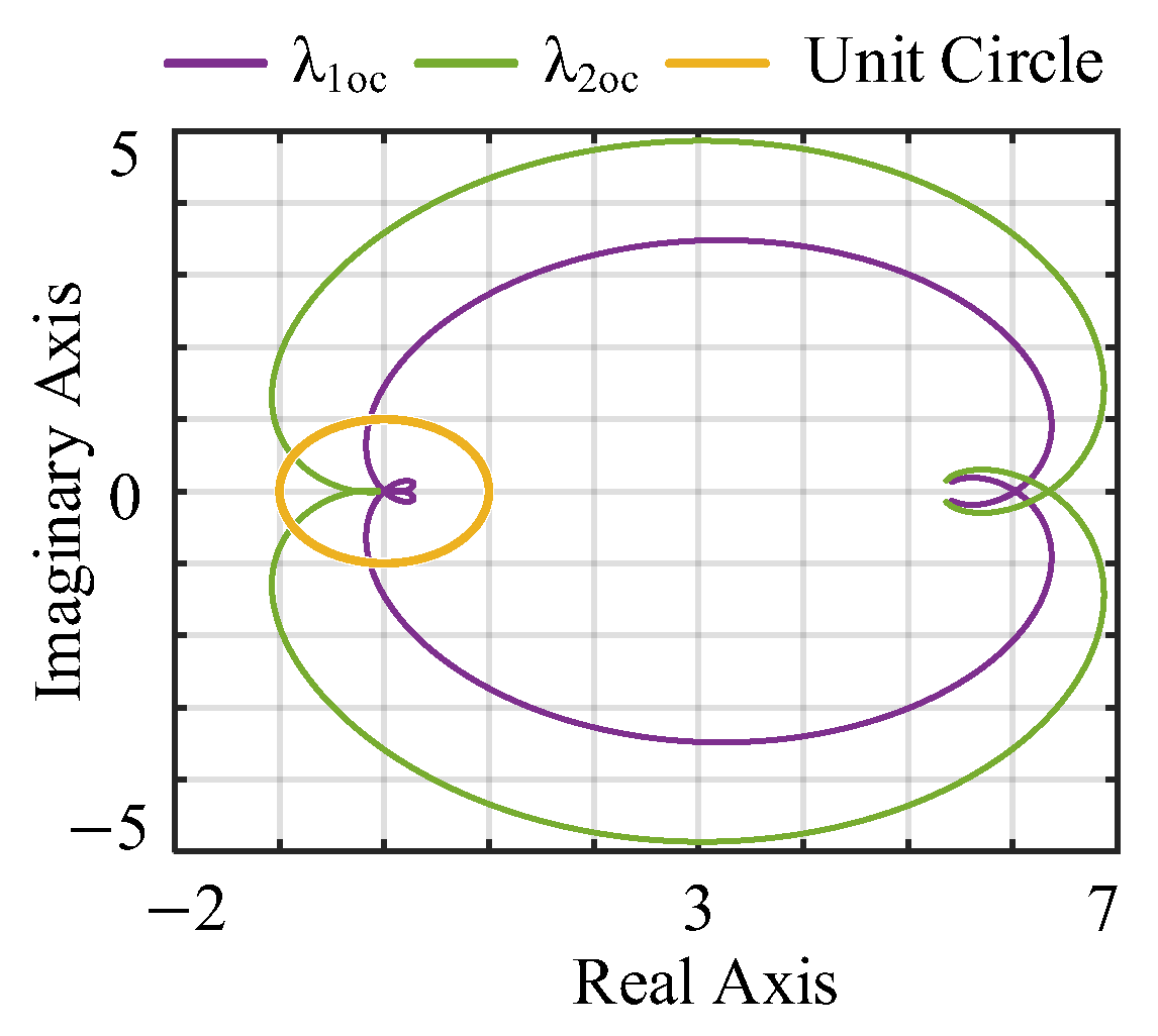 Energies 17 04450 g008