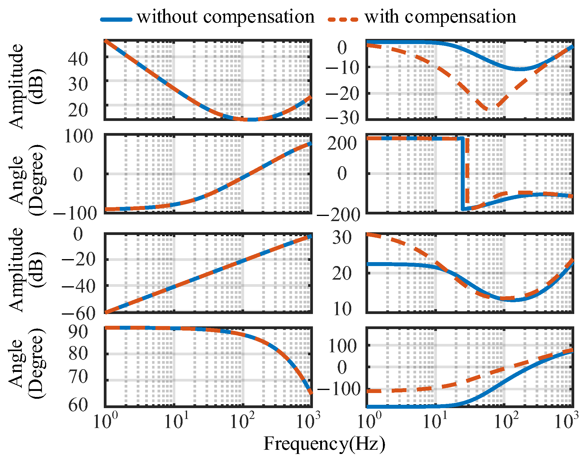 Energies 17 04450 g009