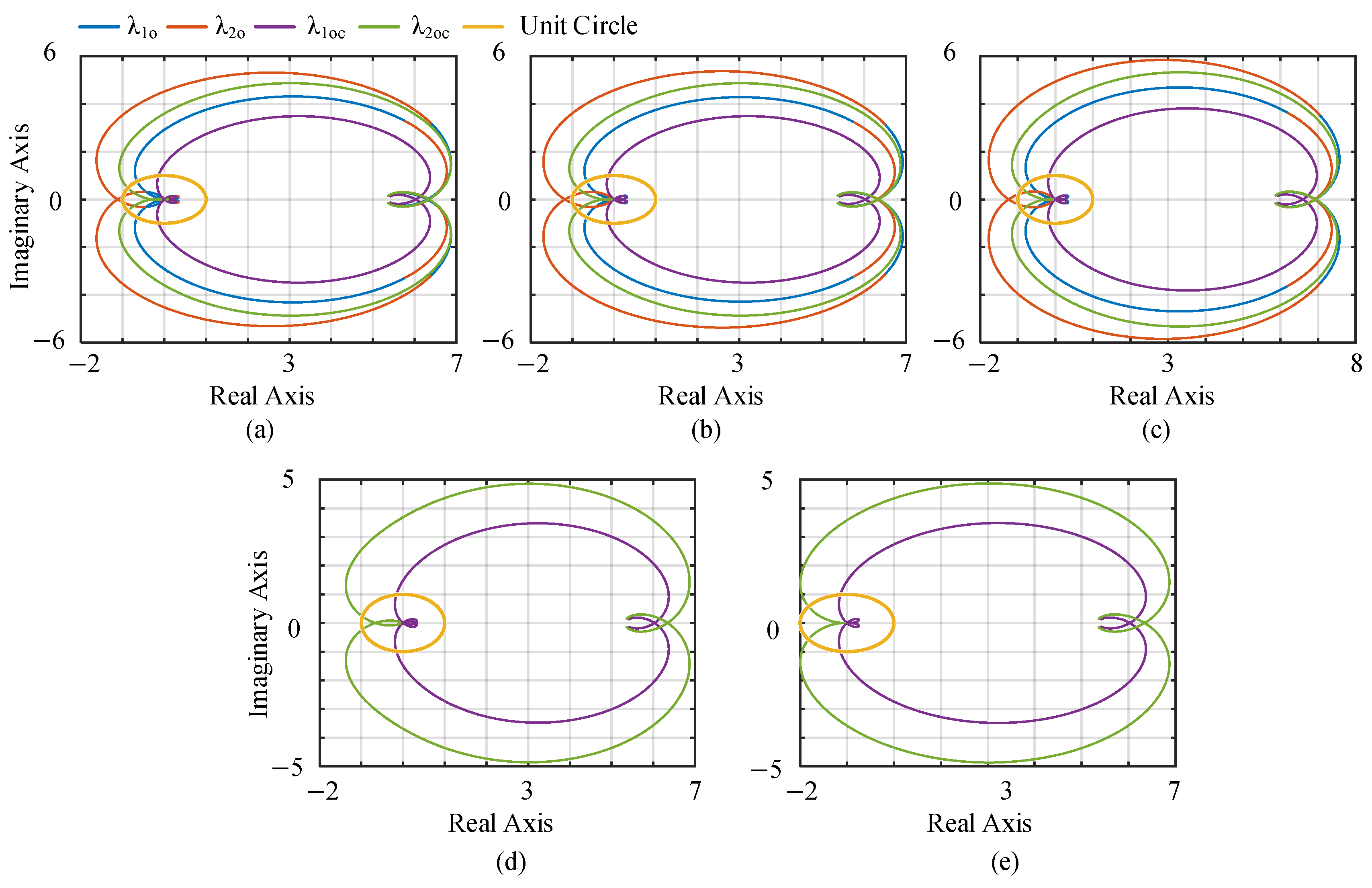 Energies 17 04450 g010