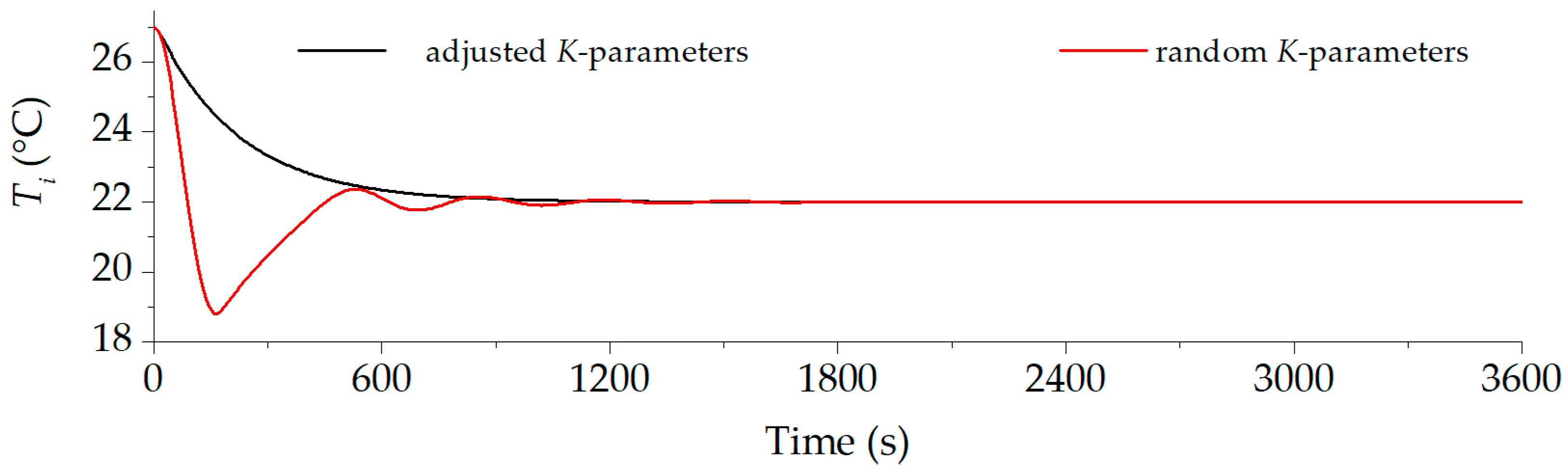 Energies 17 04452 g004