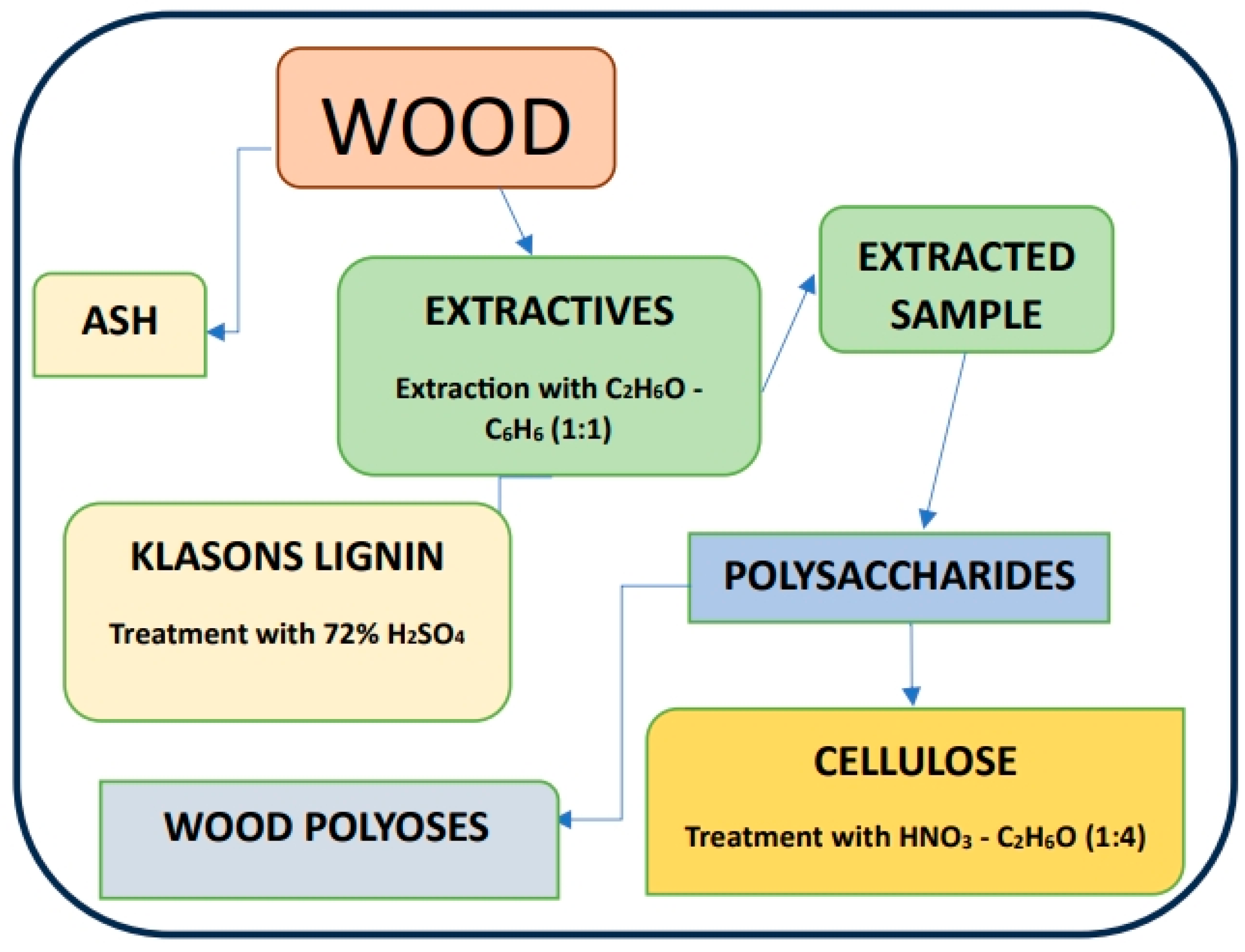 Energies 17 04456 g004