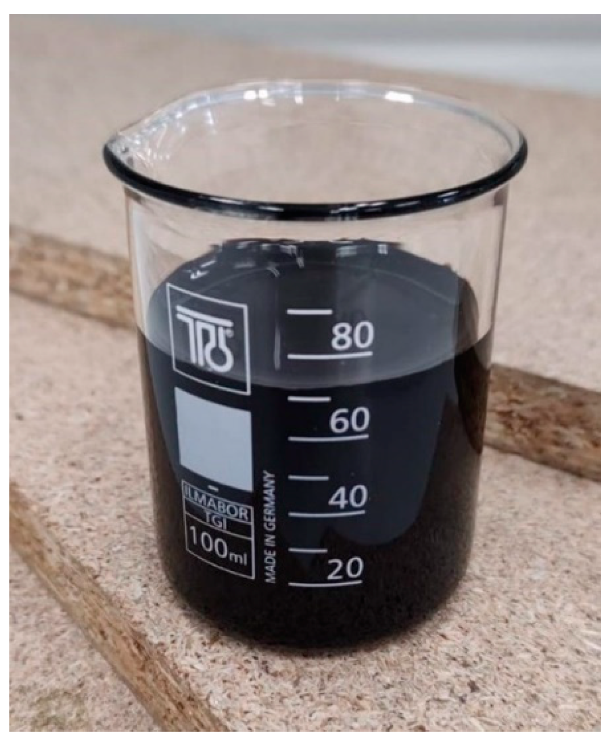 Energies 17 04456 g007