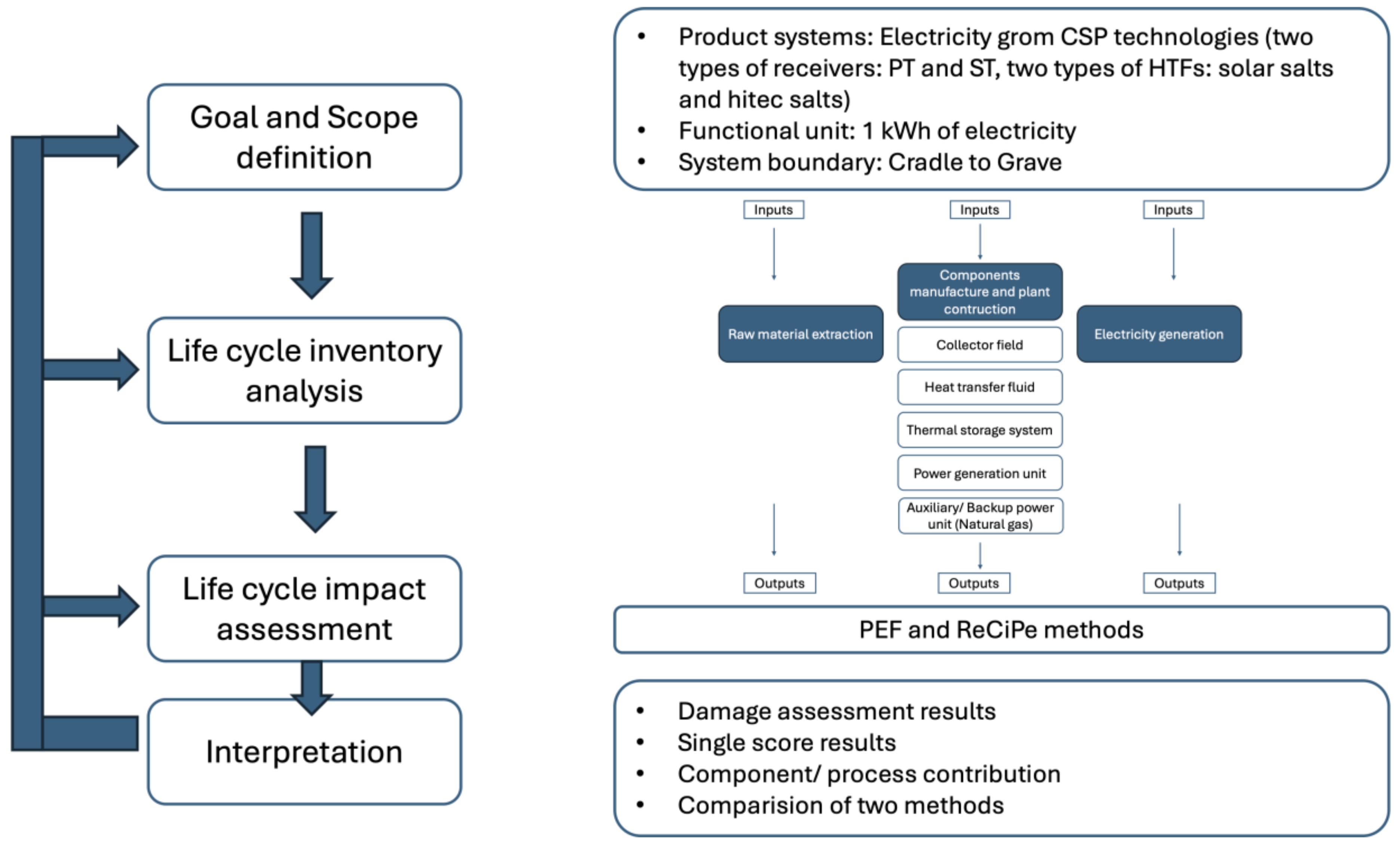 Energies 17 04461 g001
