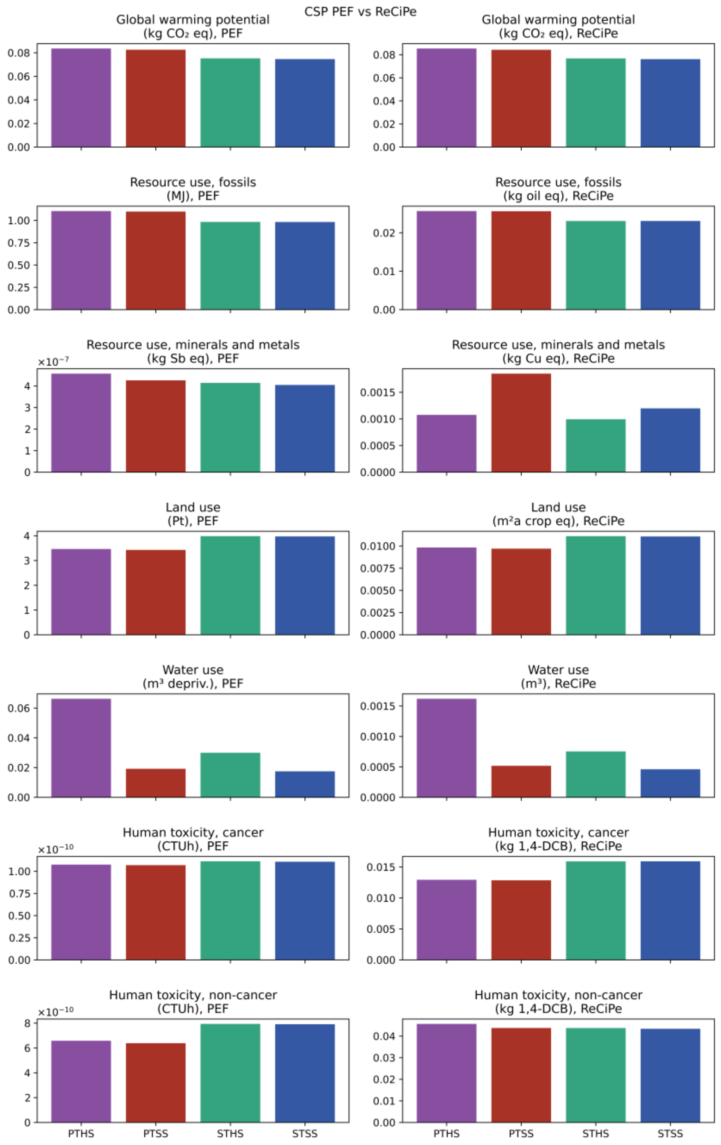 Energies 17 04461 g002