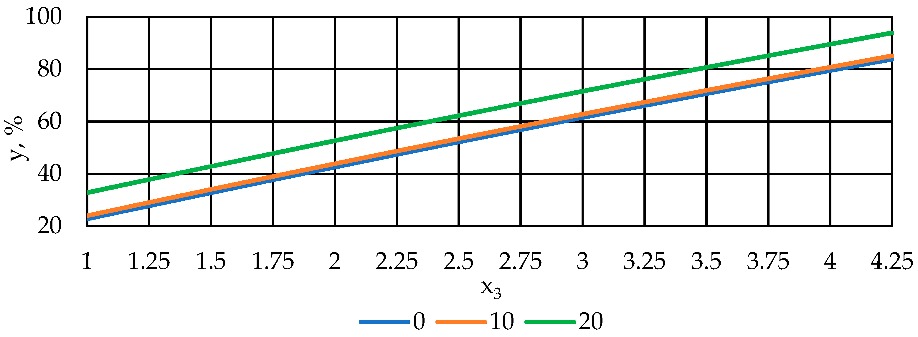 Energies 17 04465 g005
