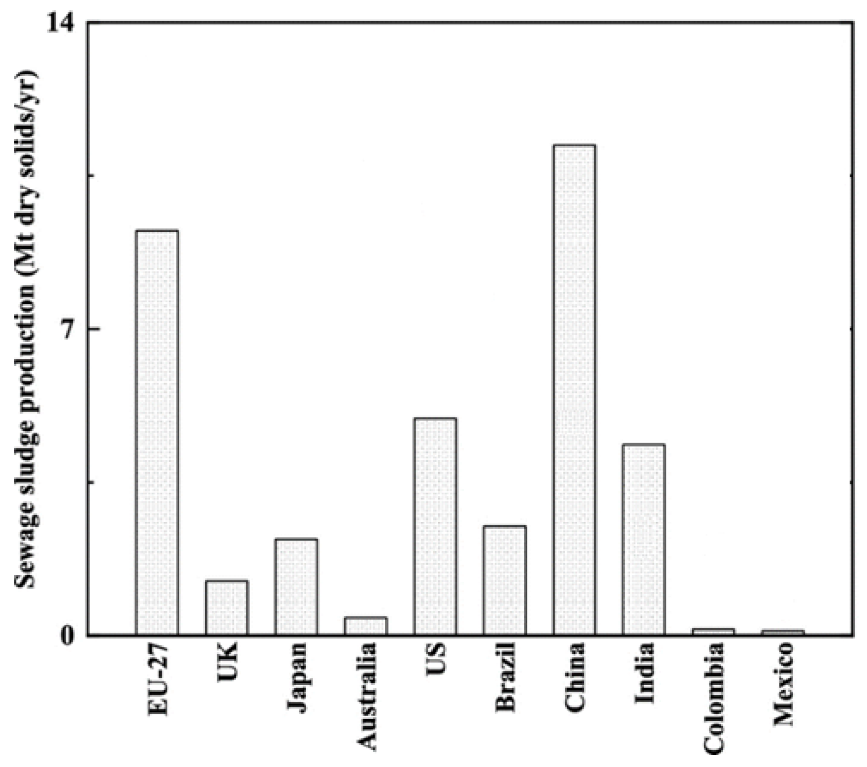 Energies 17 04476 g001