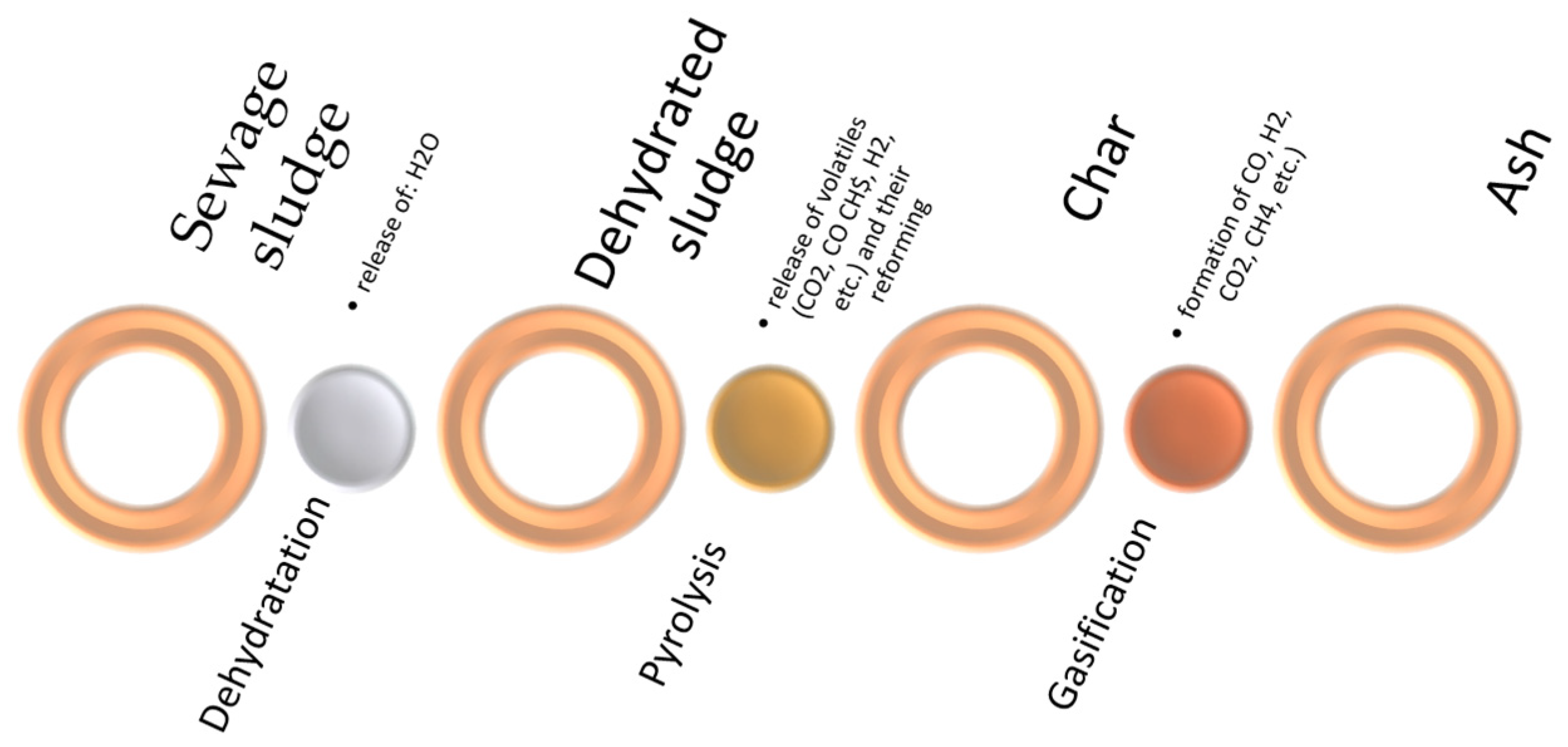 Energies 17 04476 g004