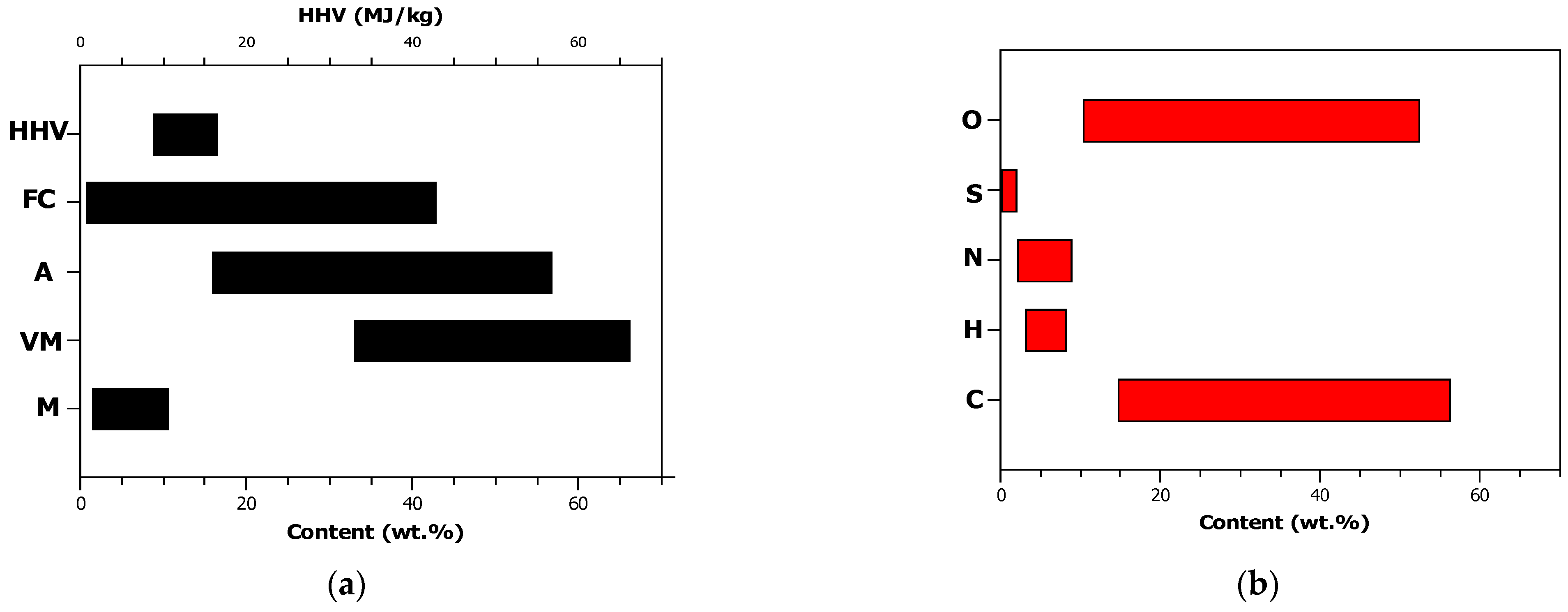 Energies 17 04476 g005