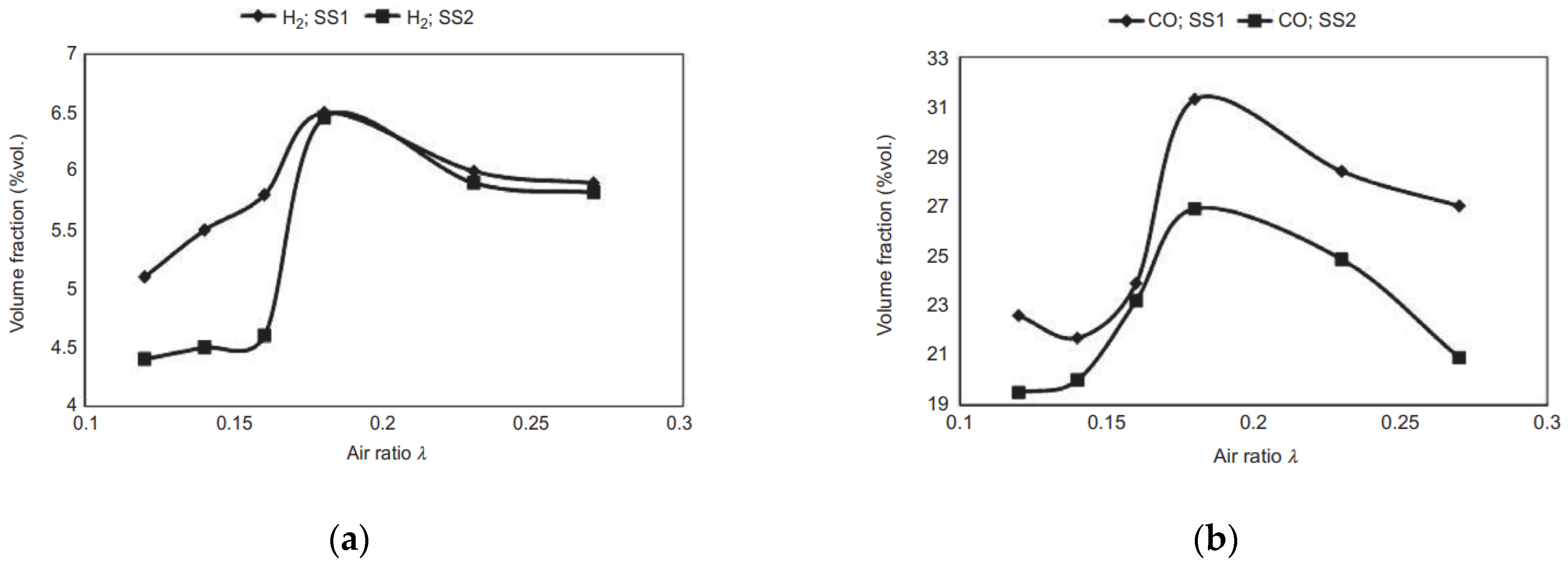 Energies 17 04476 g009