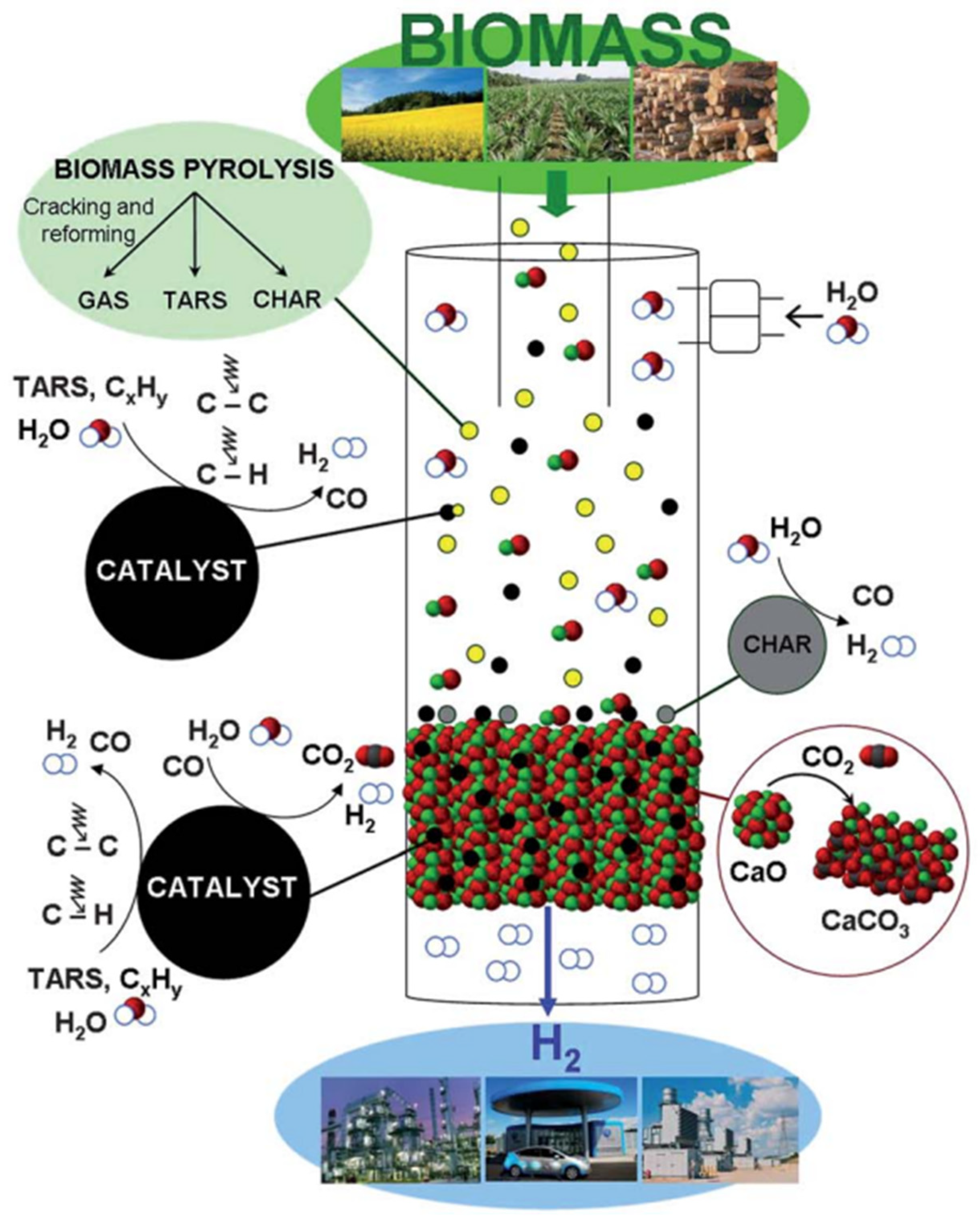Energies 17 04476 g010