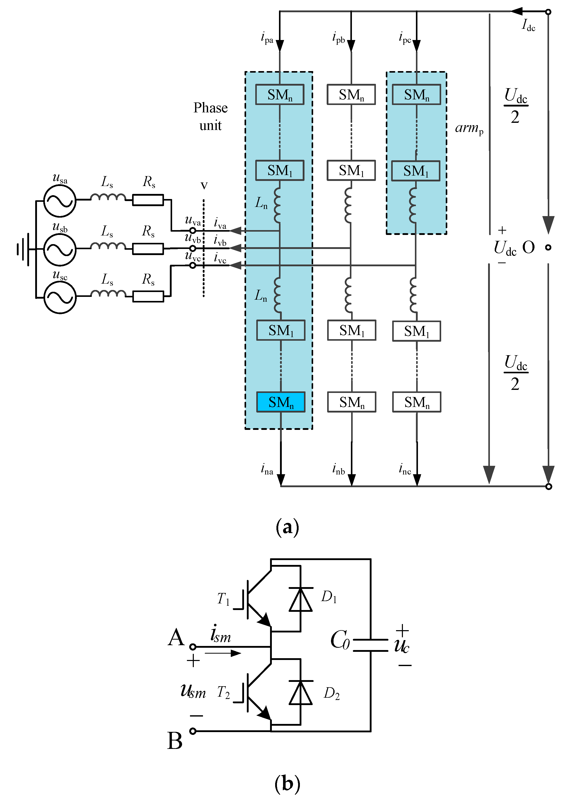 Energies 17 04478 g006