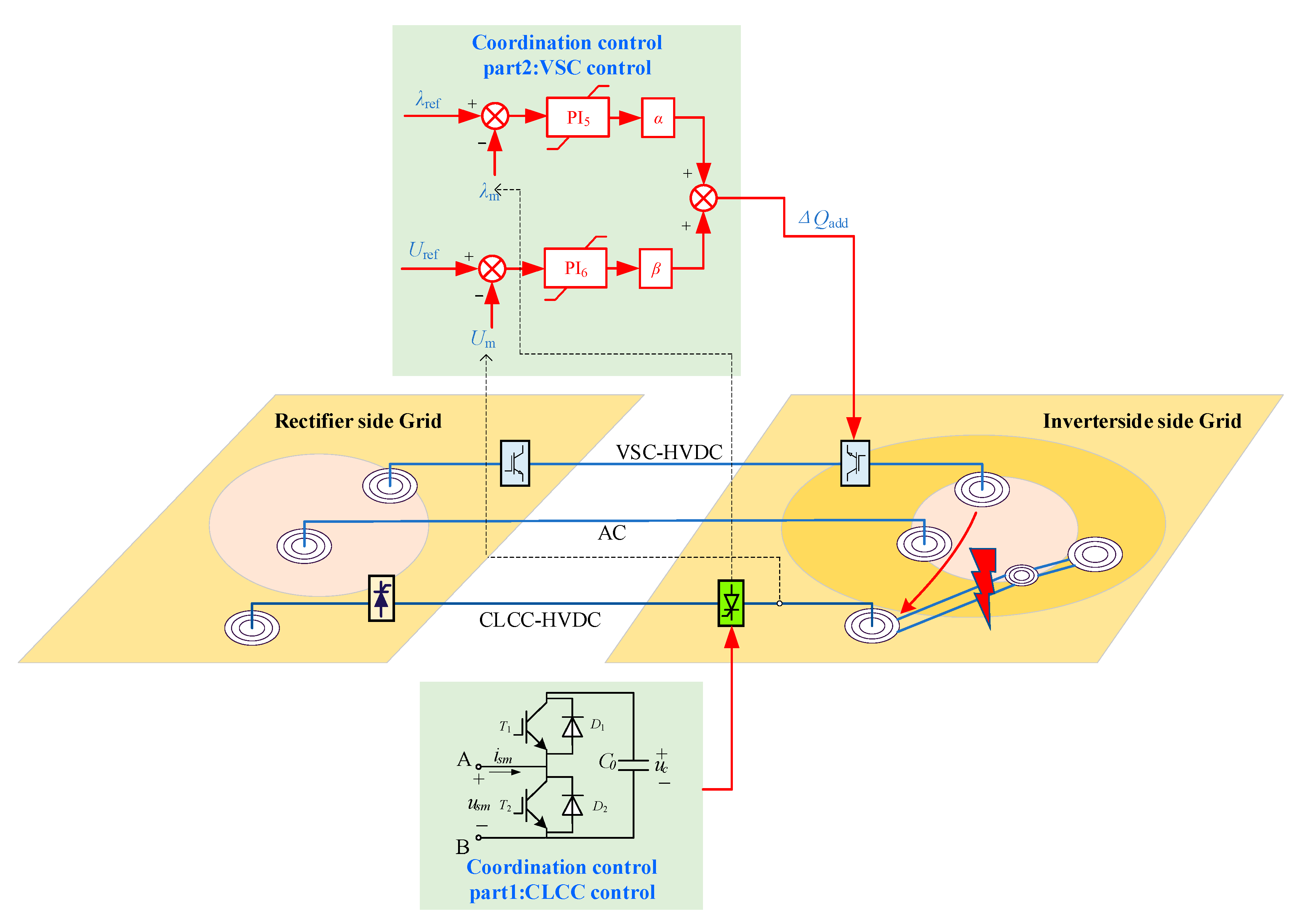 Energies 17 04478 g010