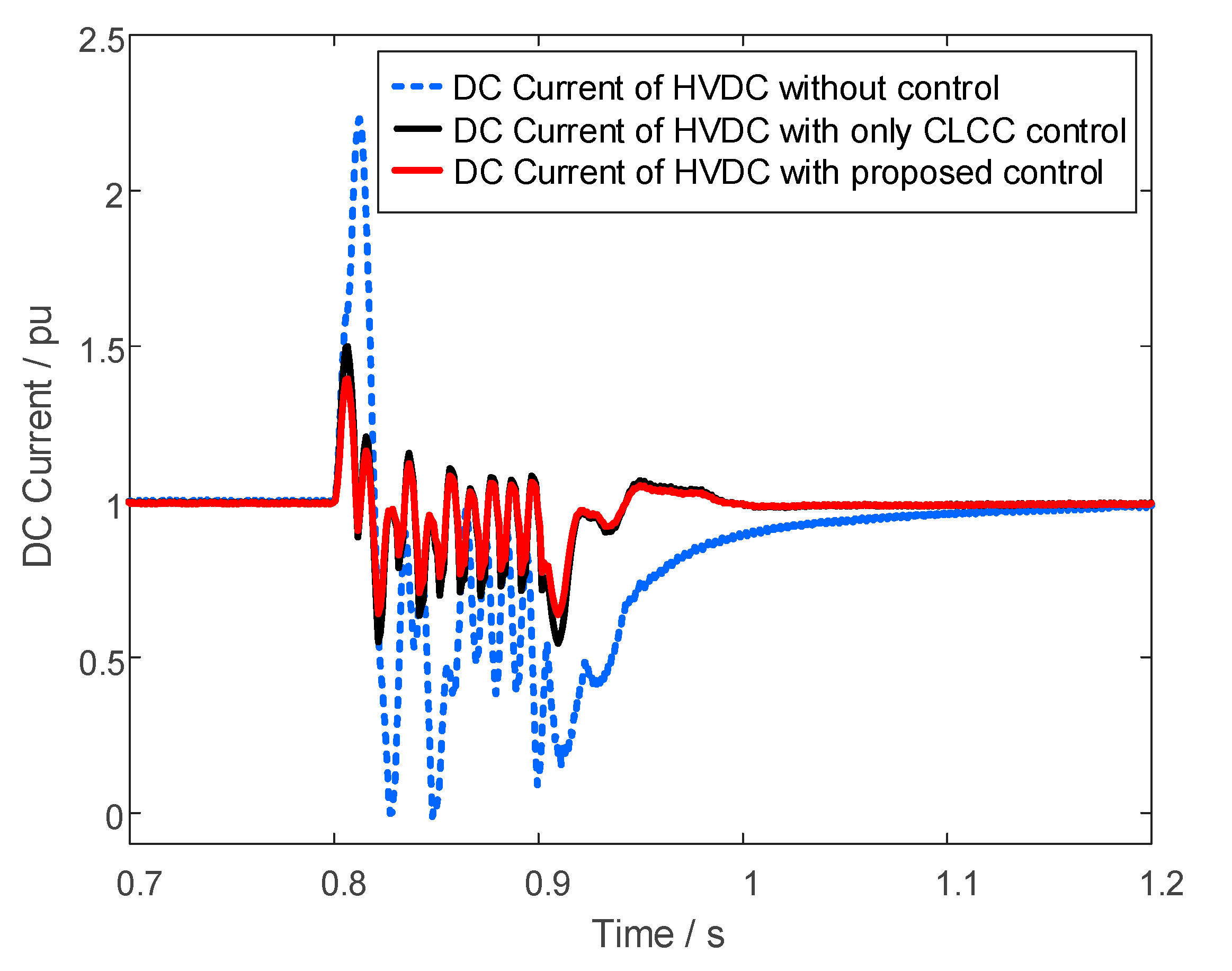 Energies 17 04478 g013