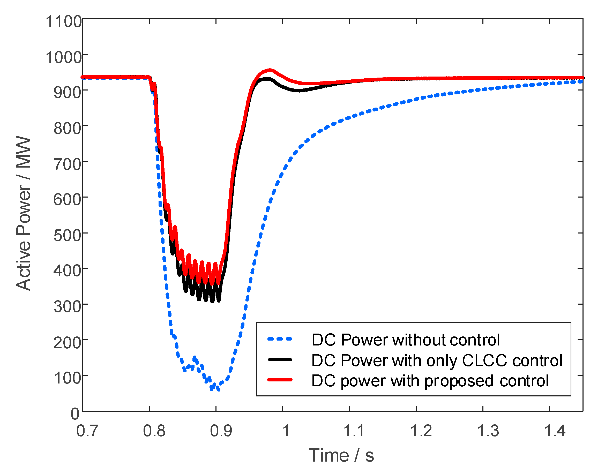 Energies 17 04478 g014