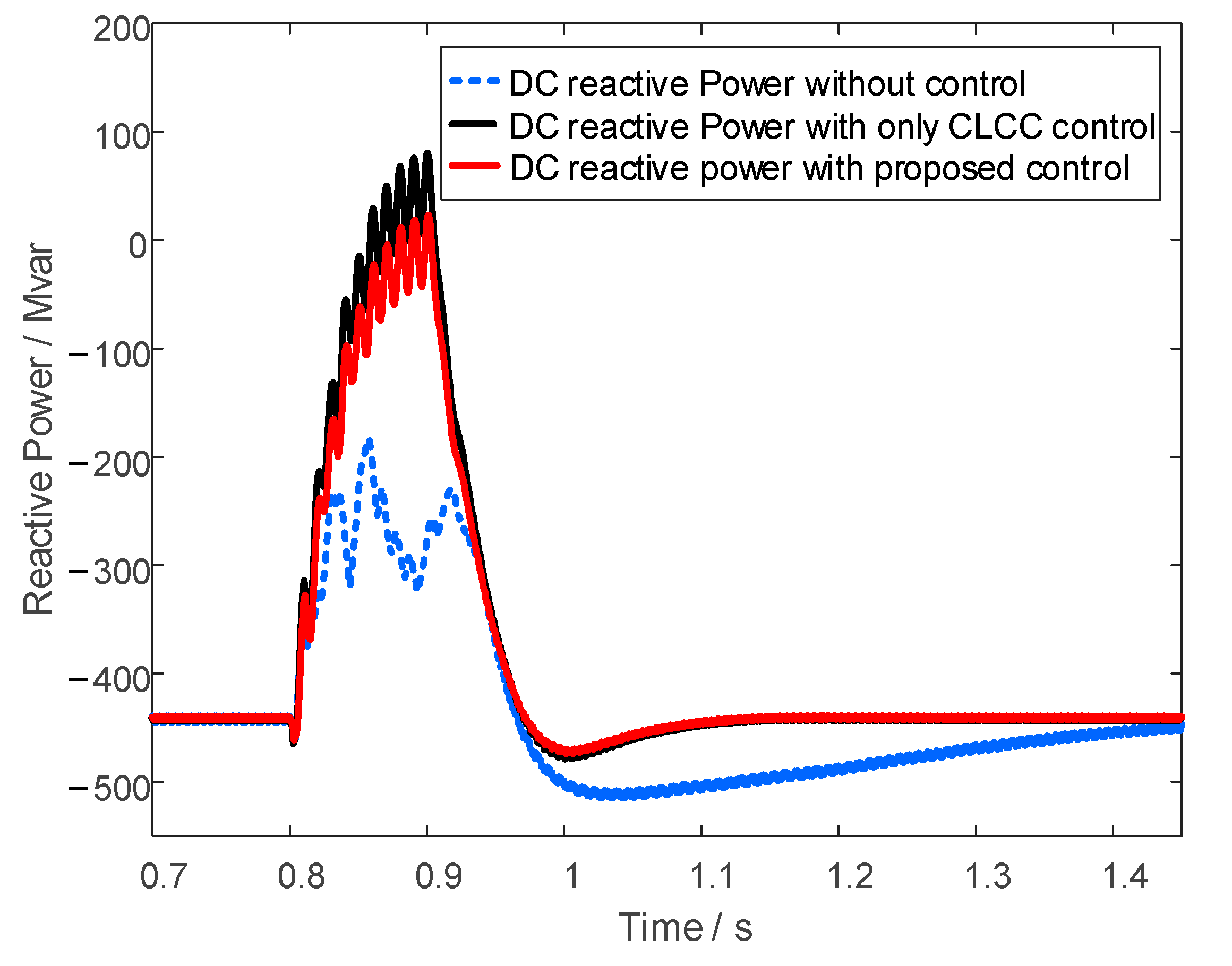 Energies 17 04478 g015