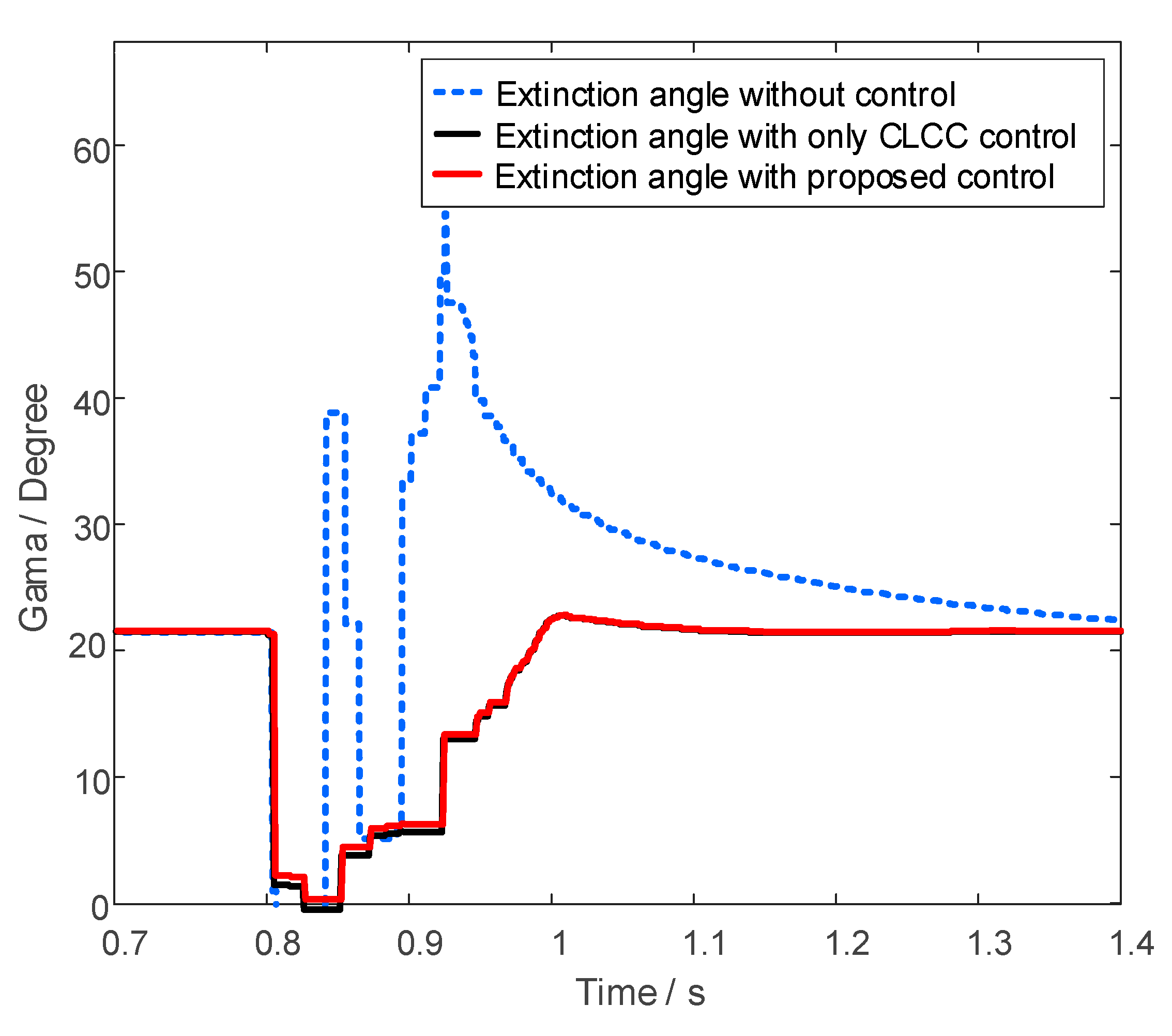 Energies 17 04478 g016