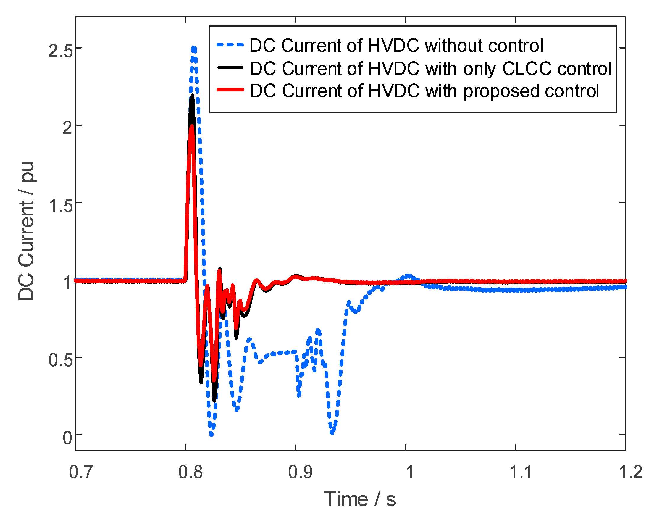 Energies 17 04478 g019