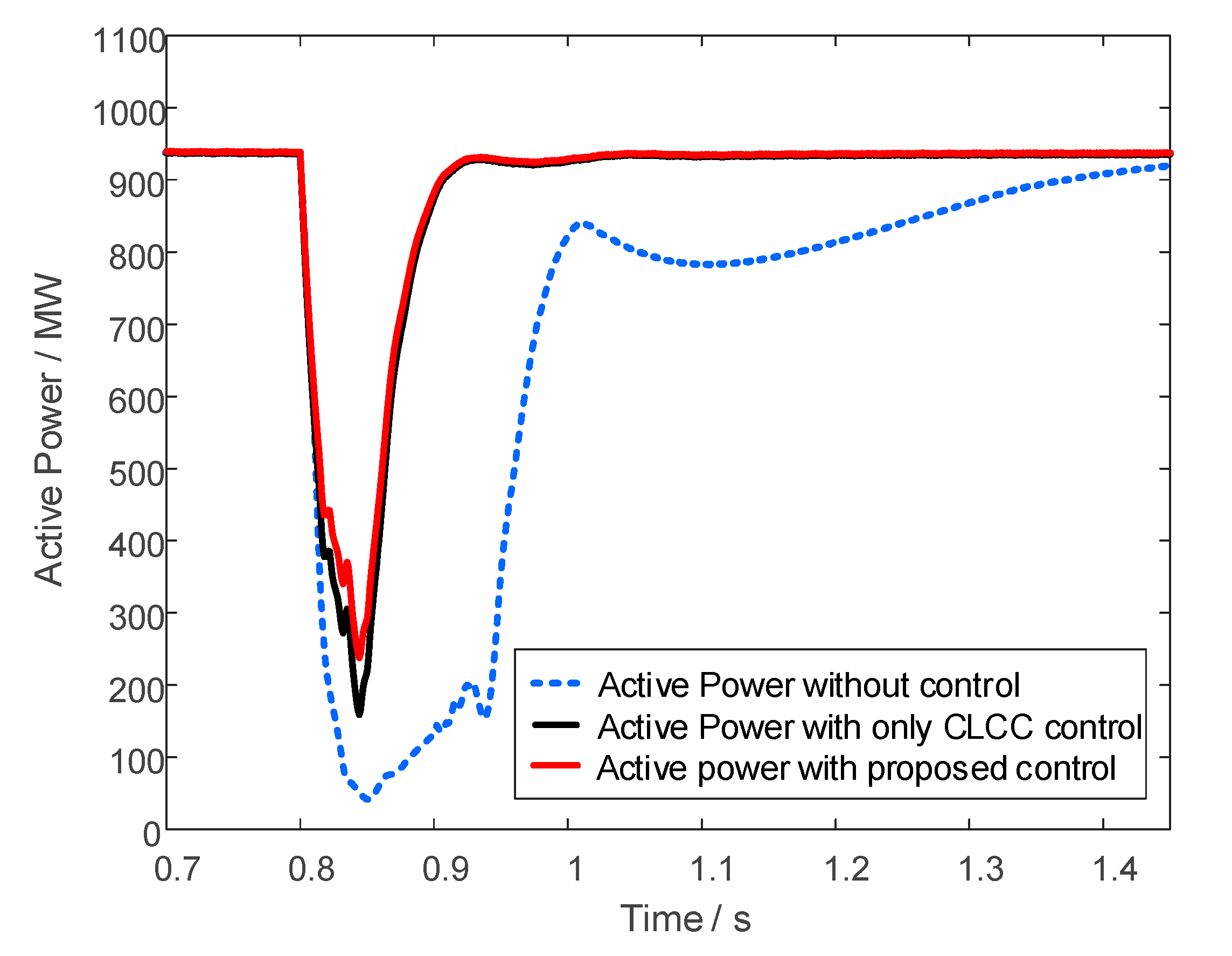Energies 17 04478 g020