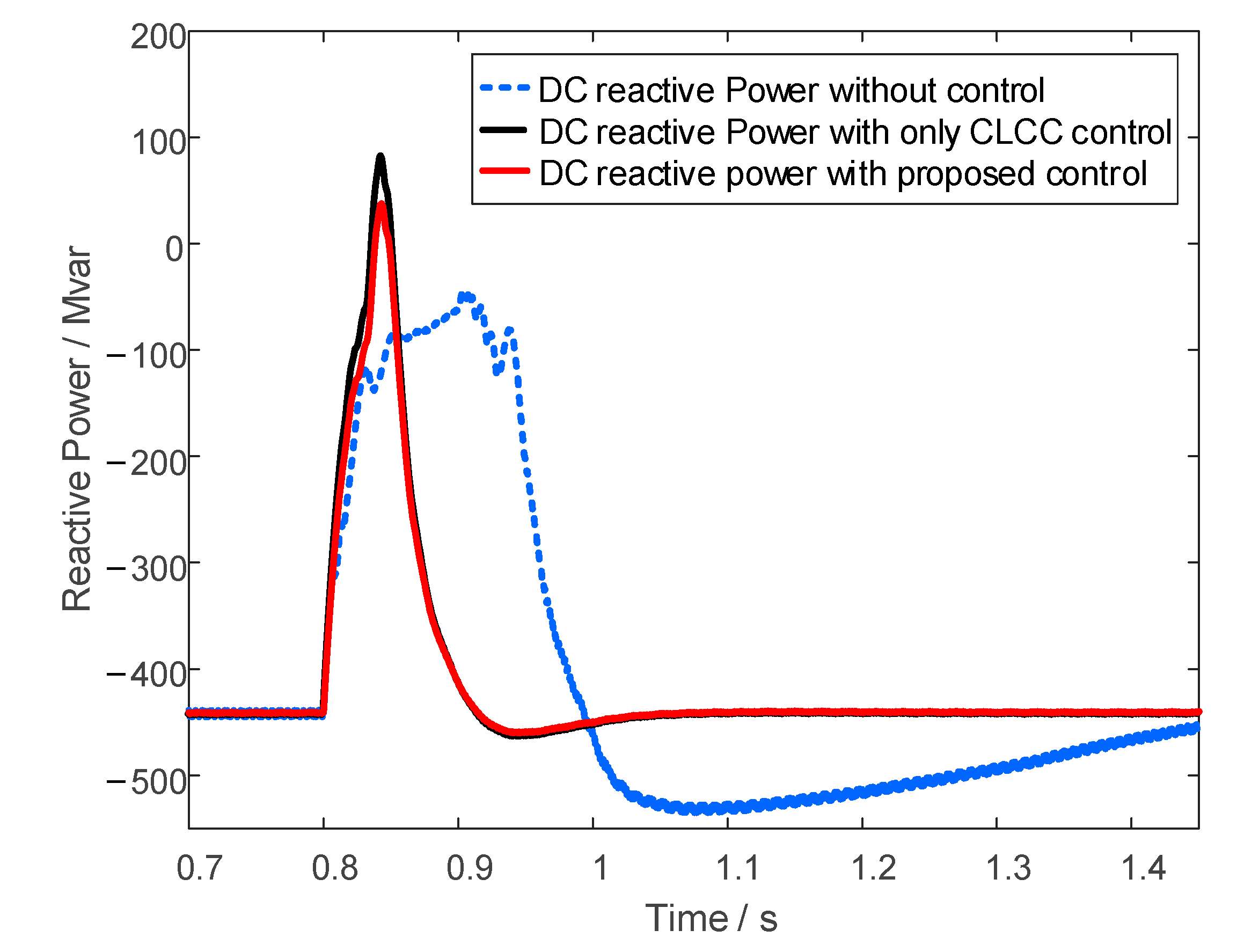 Energies 17 04478 g021