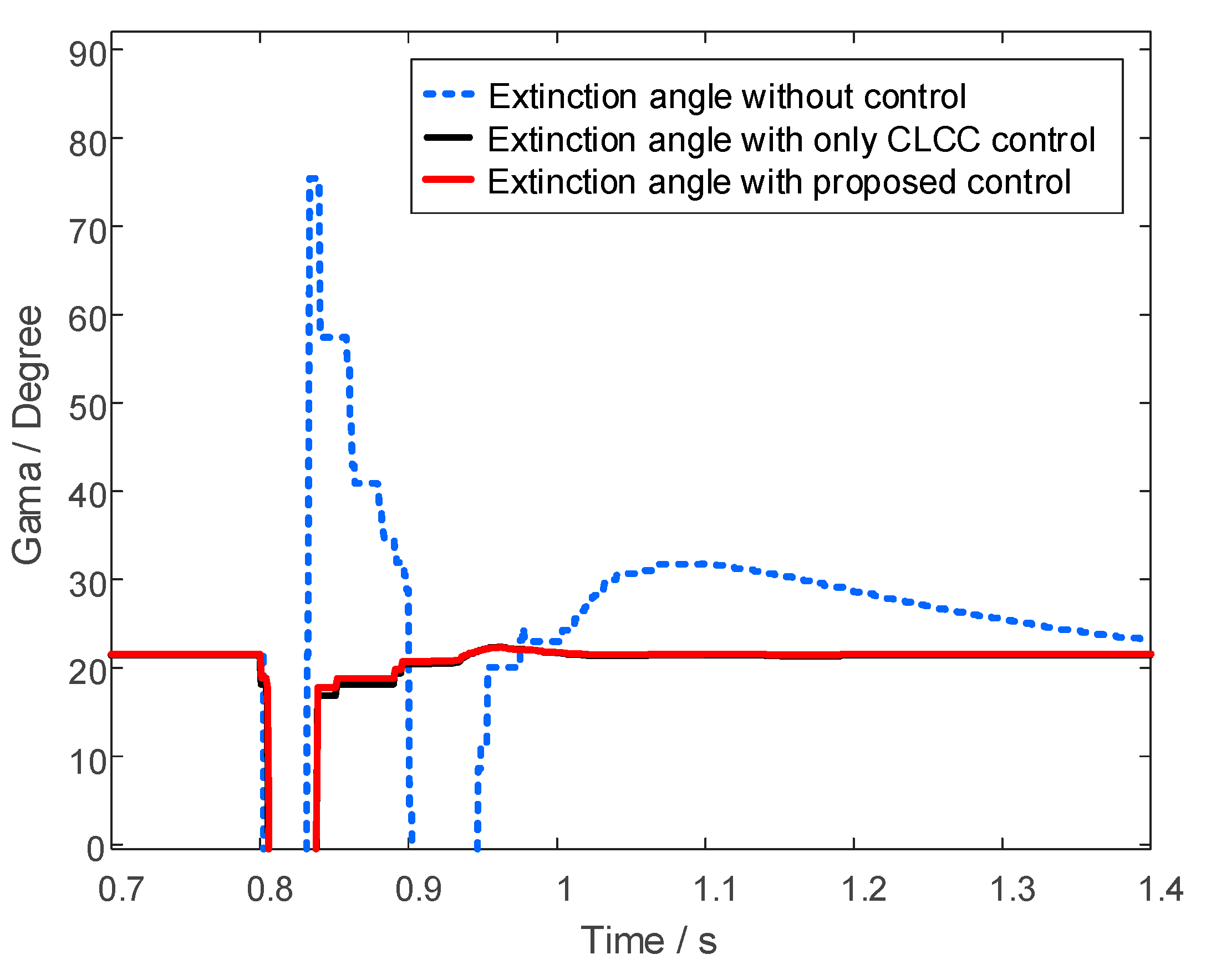 Energies 17 04478 g022