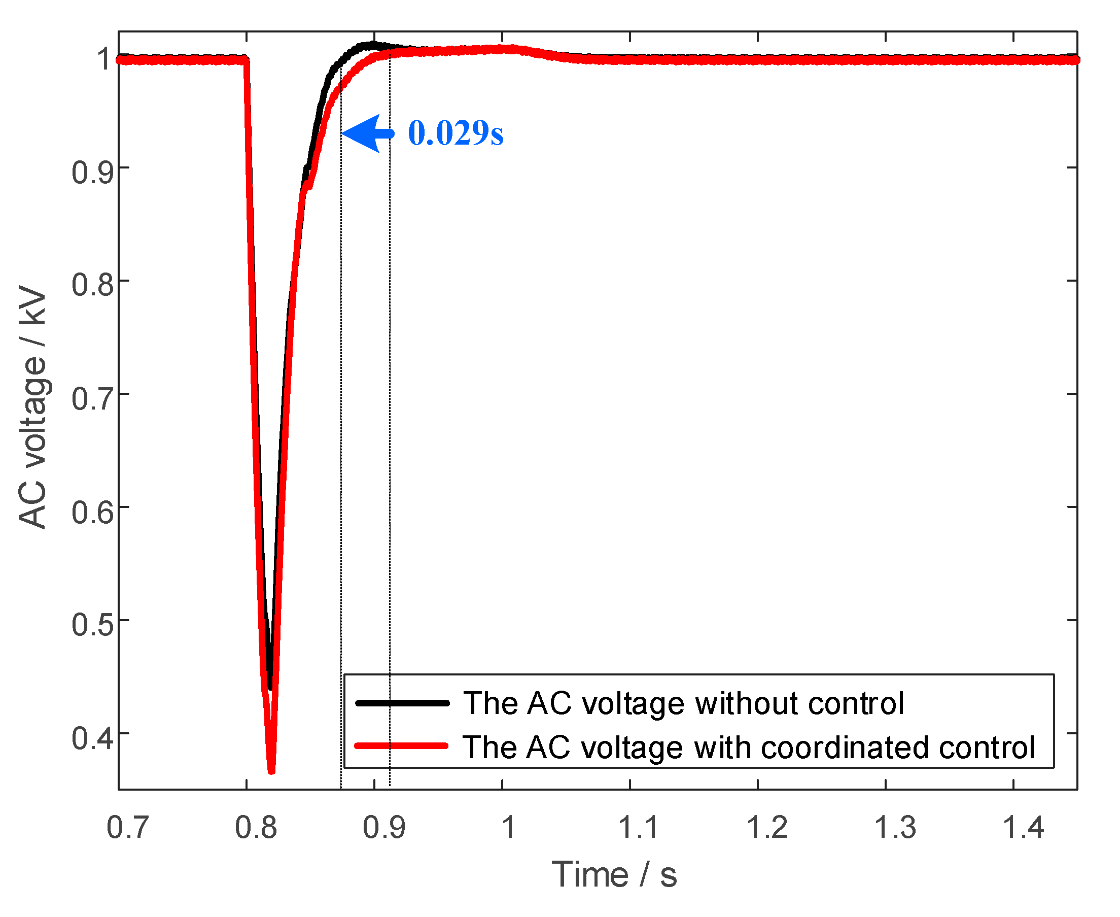 Energies 17 04478 g023