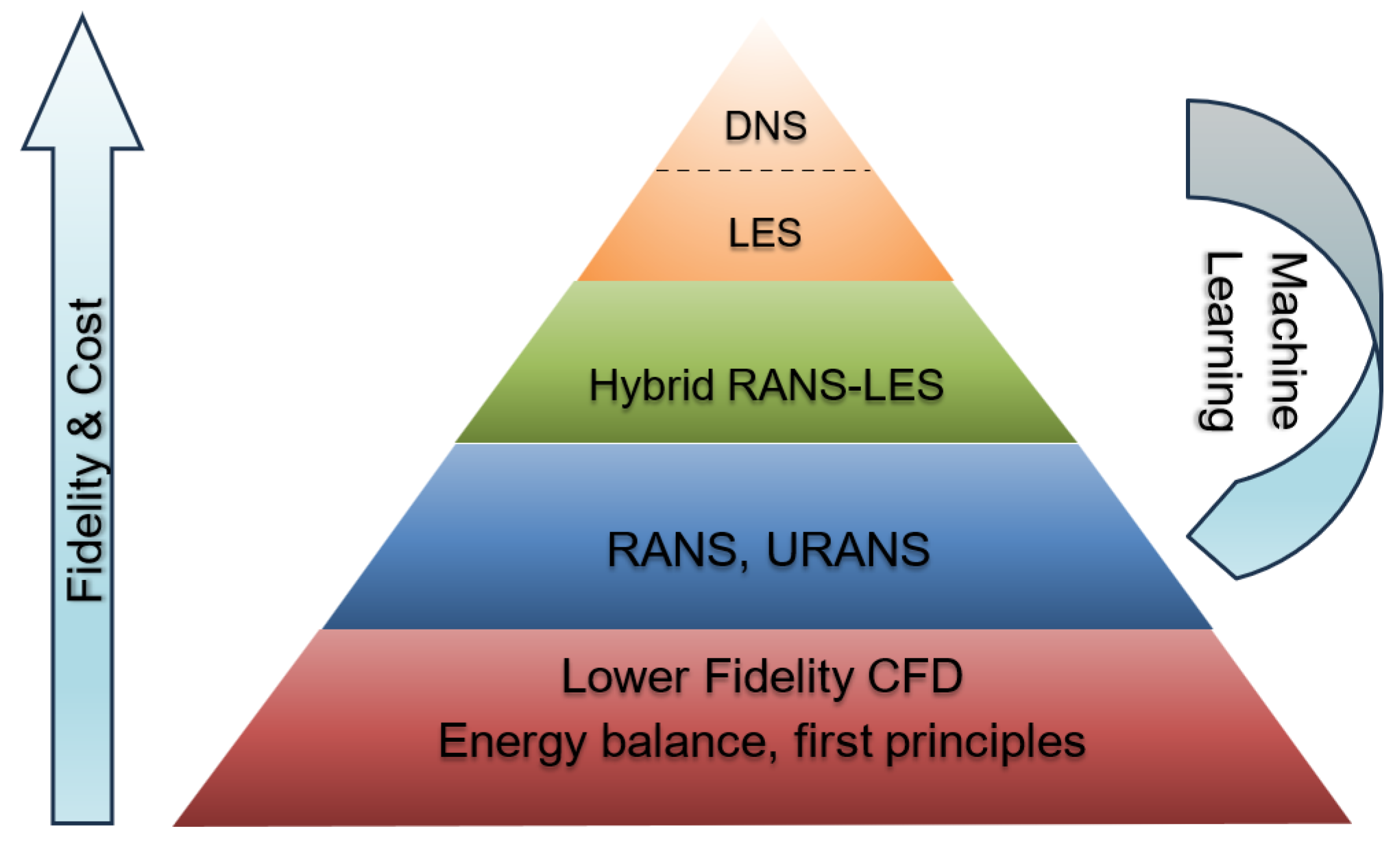 Energies 17 04480 g003