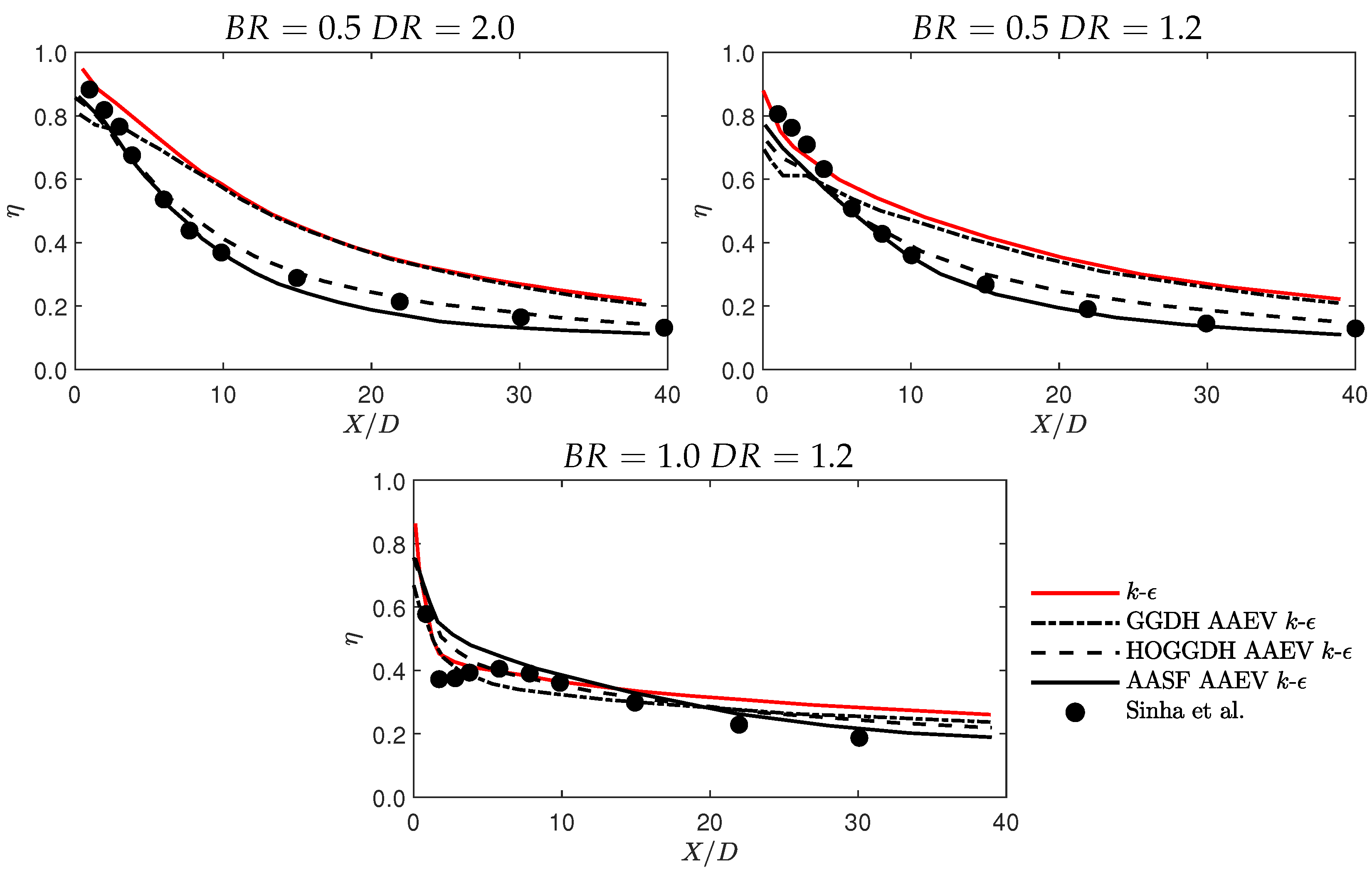 Energies 17 04480 g007