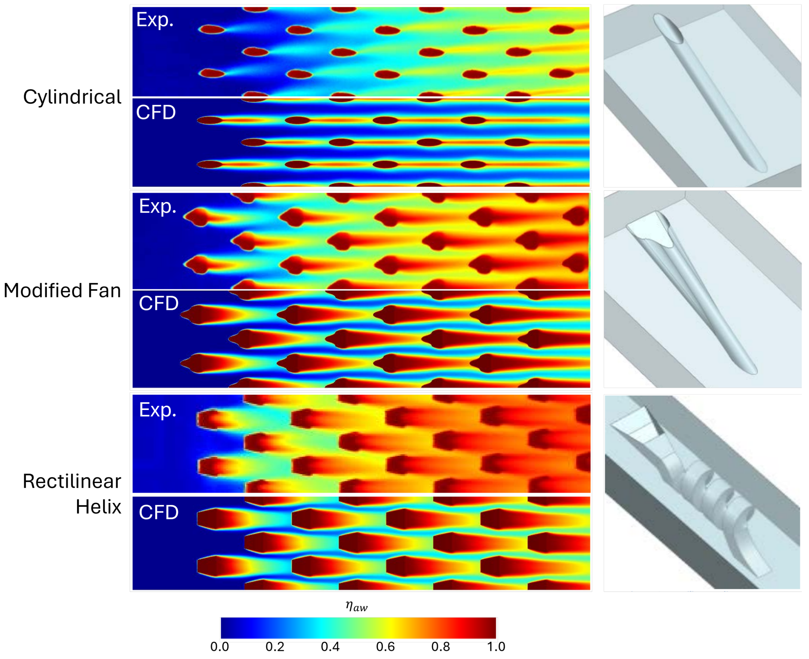 Energies 17 04480 g008