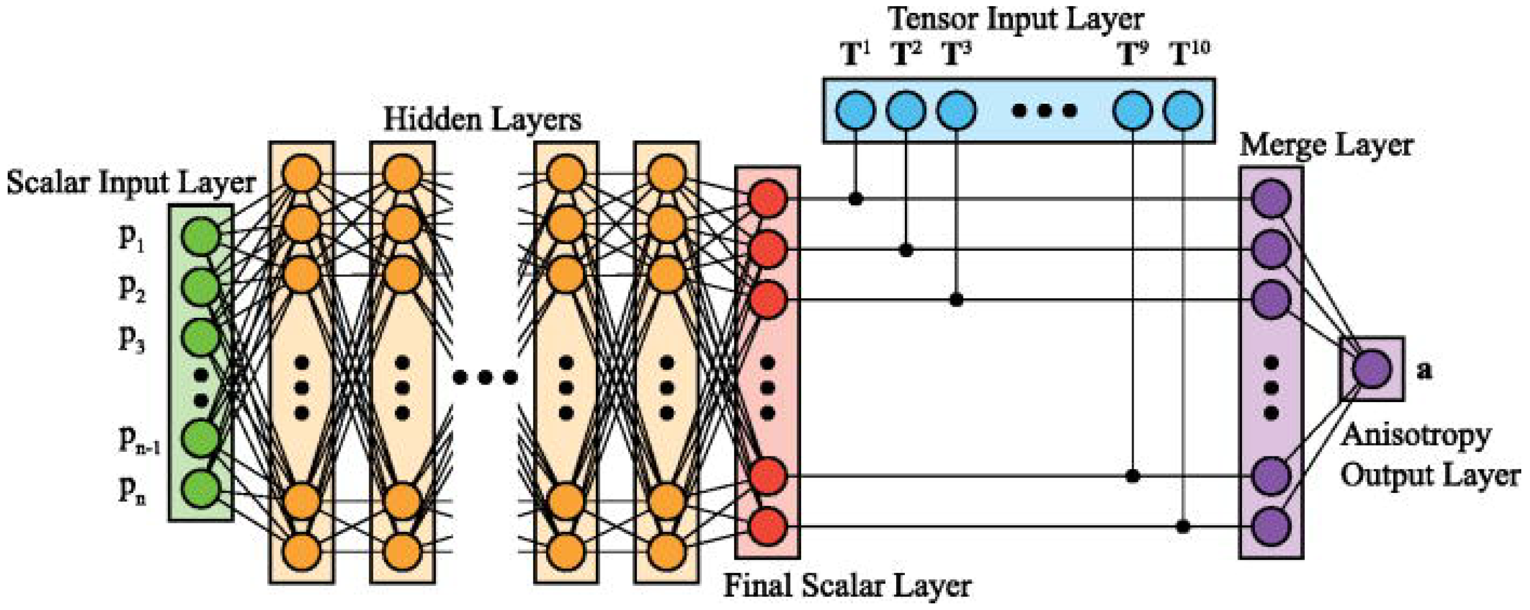 Energies 17 04480 g012