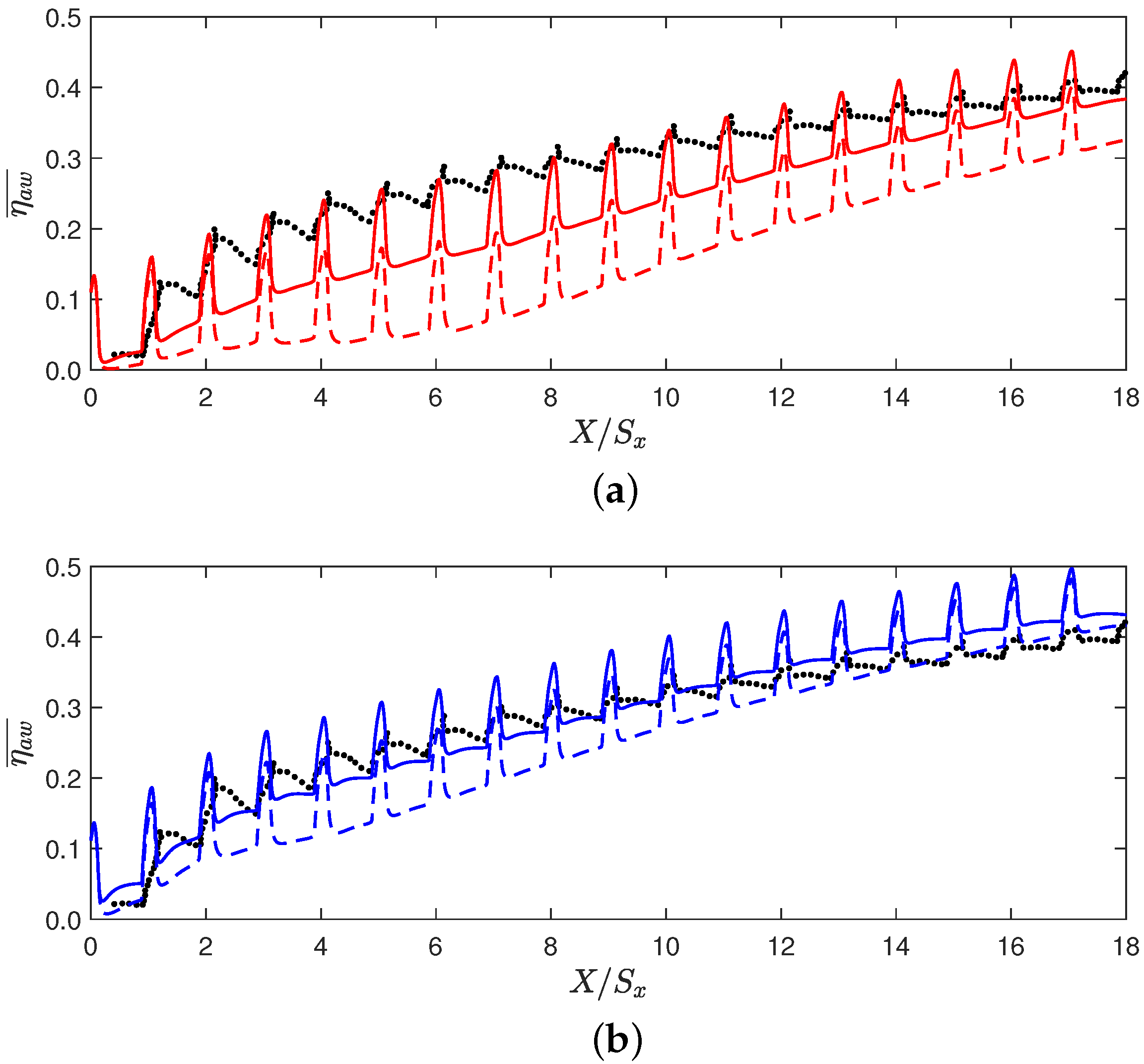 Energies 17 04480 g013