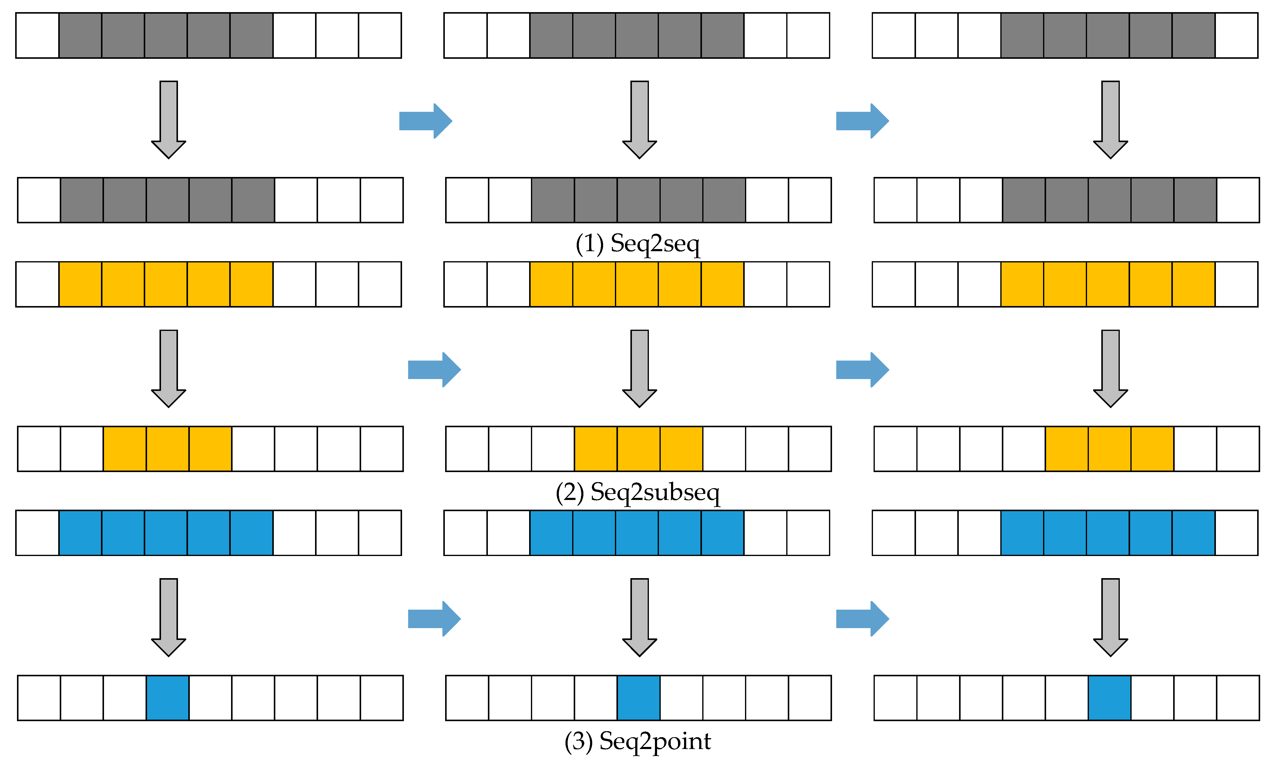 Energies 17 04482 g001